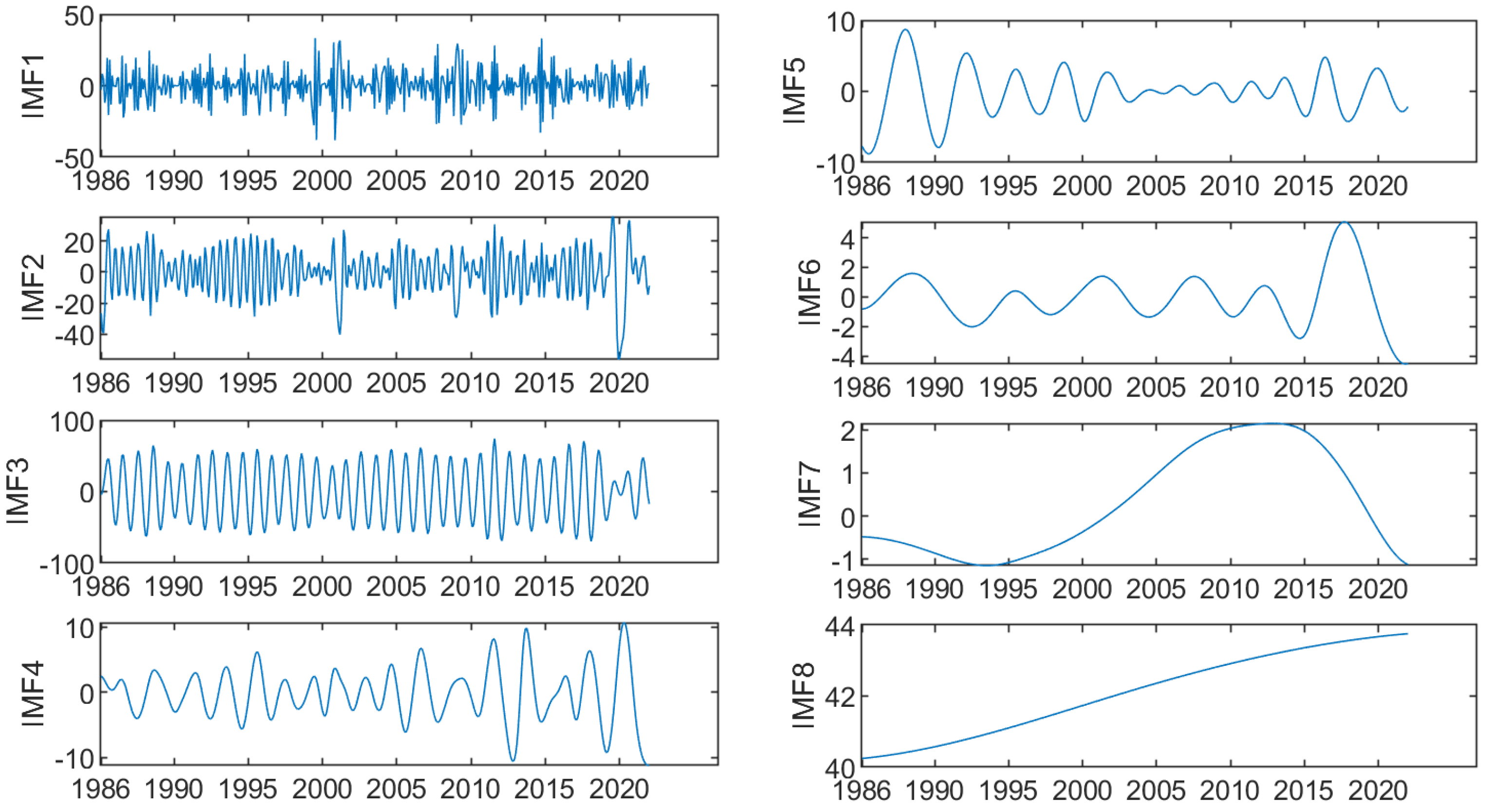 Remotesensing 16 00129 g010
