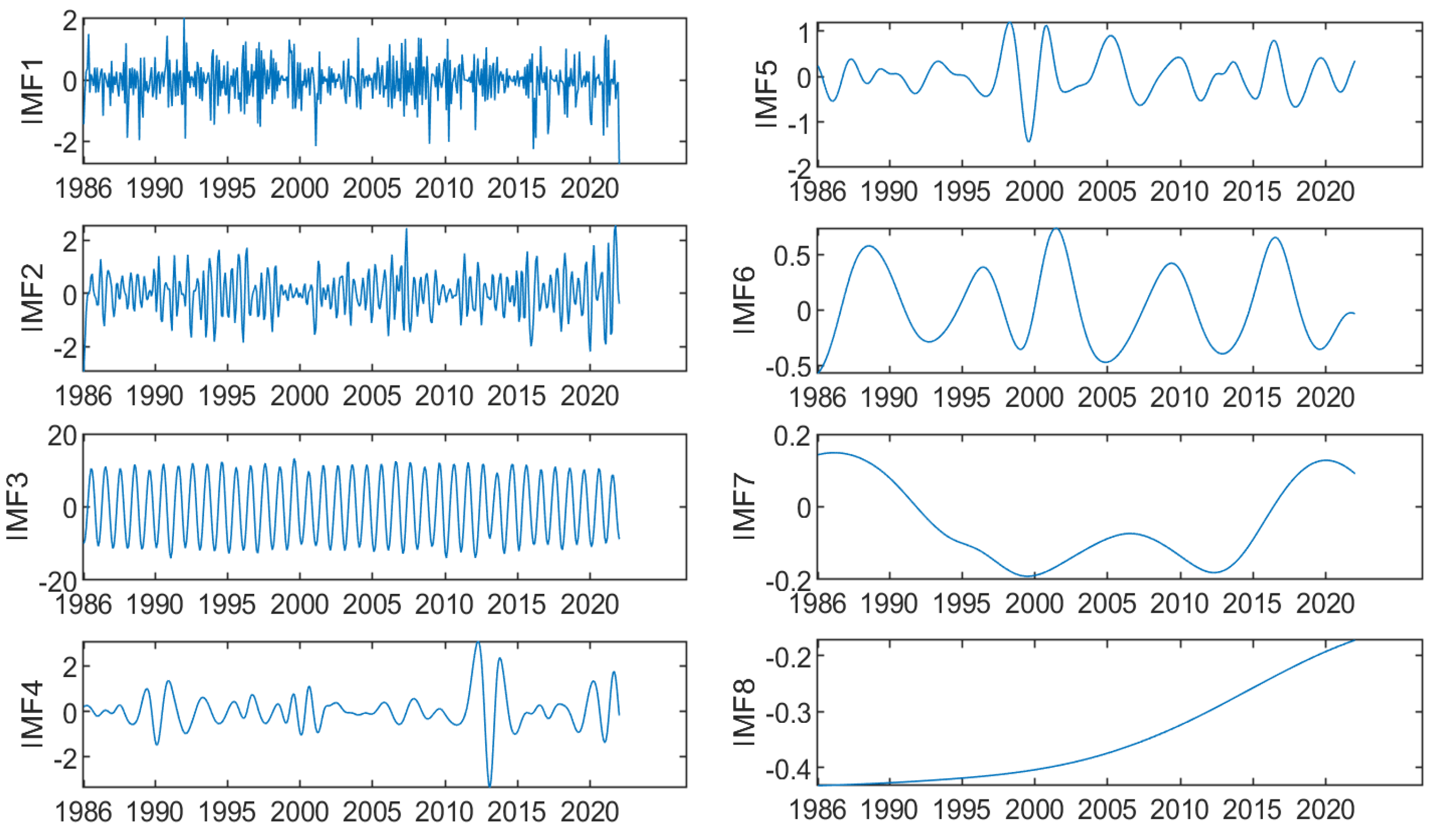 Remotesensing 16 00129 g011