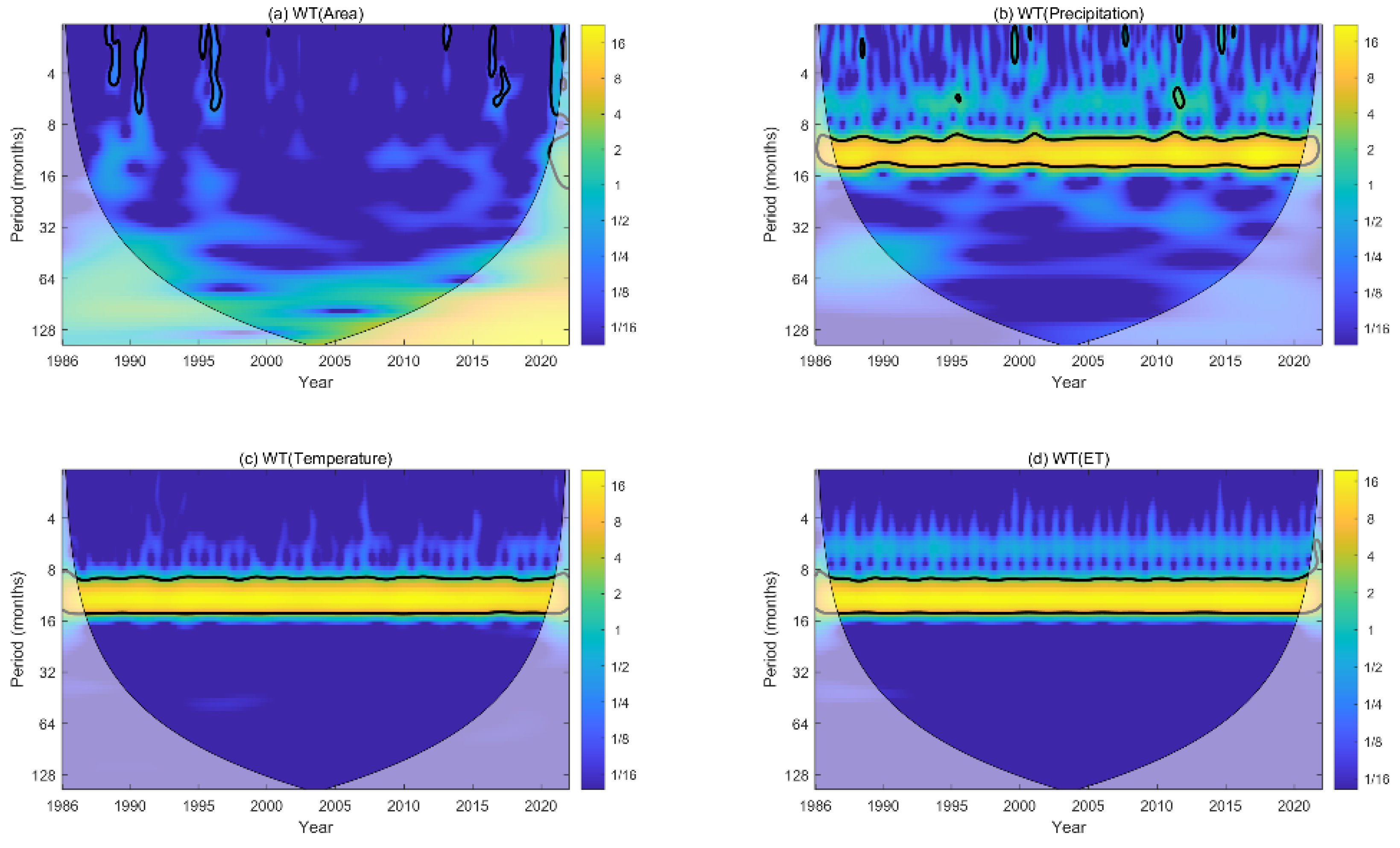Remotesensing 16 00129 g013