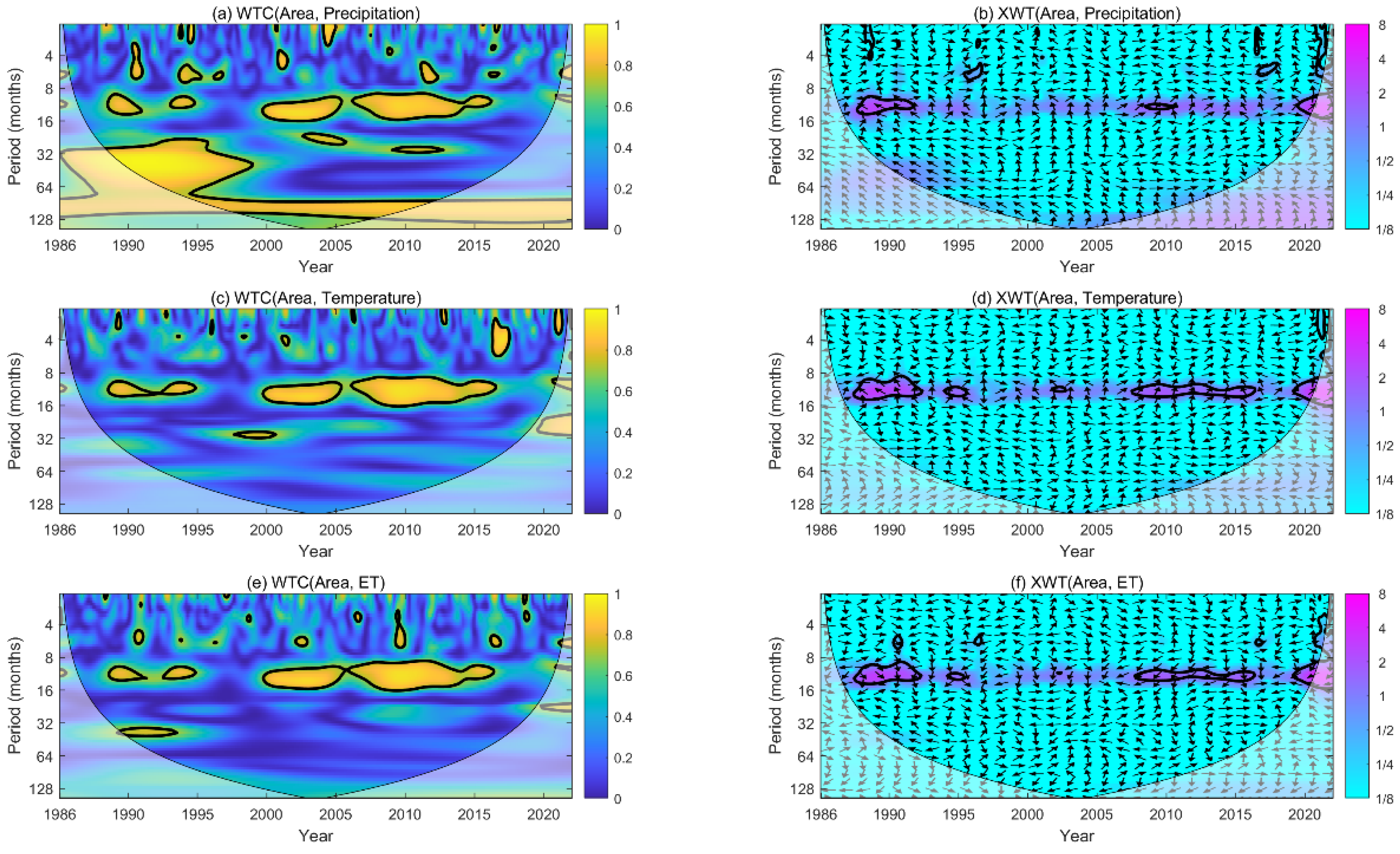Remotesensing 16 00129 g014