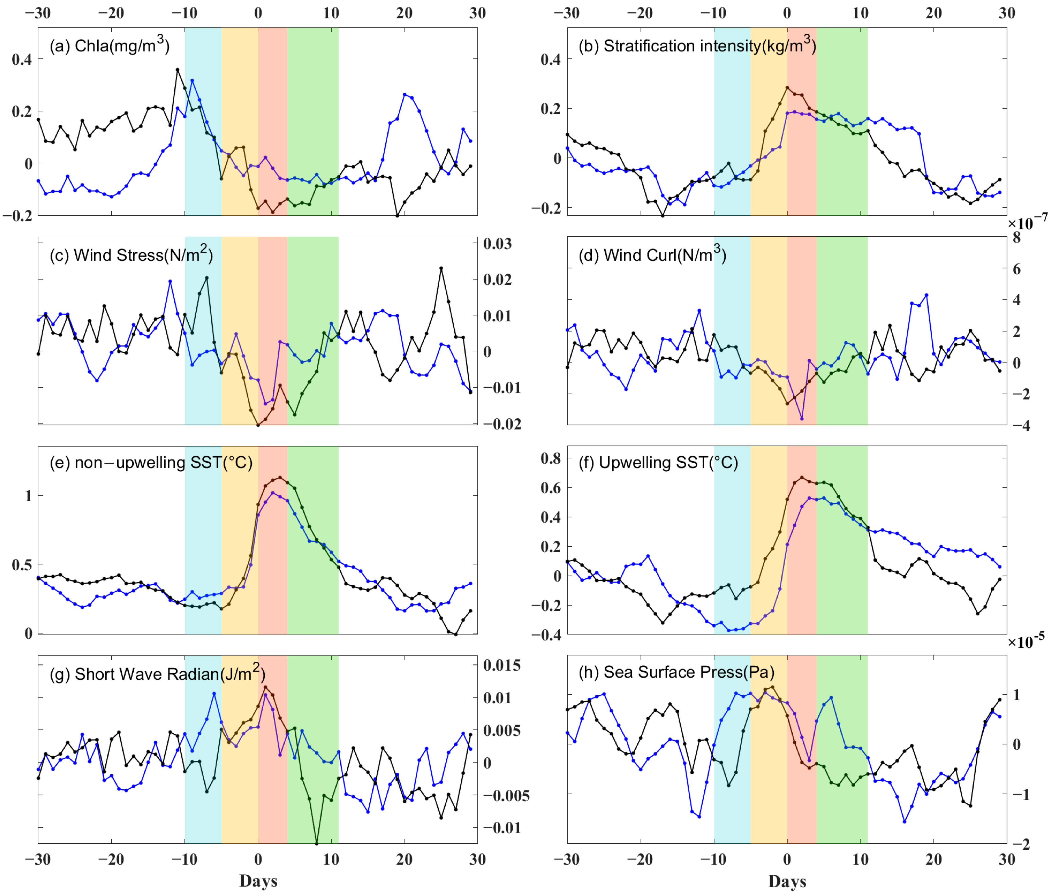 Remotesensing 16 00131 g003
