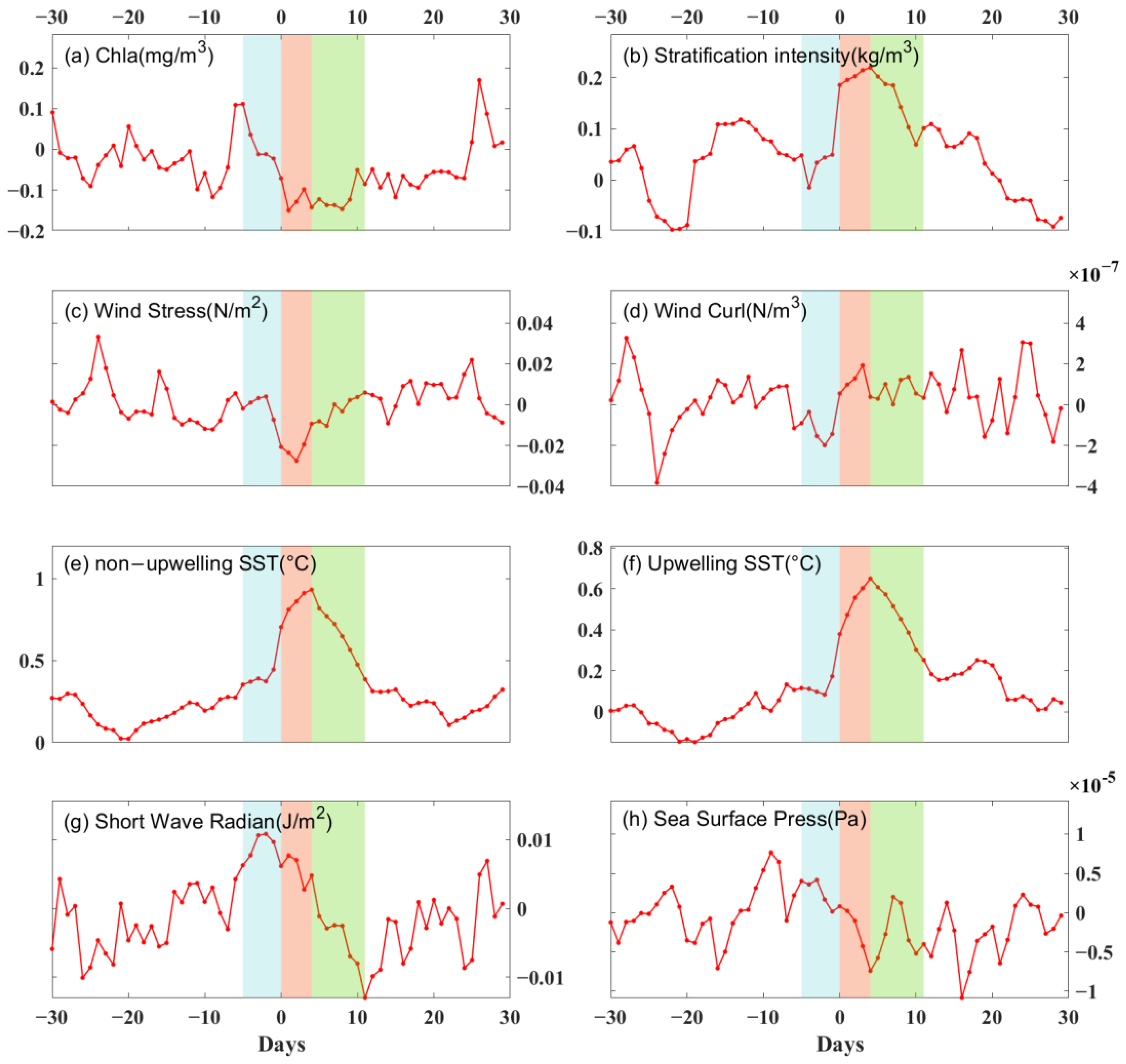 Remotesensing 16 00131 g004