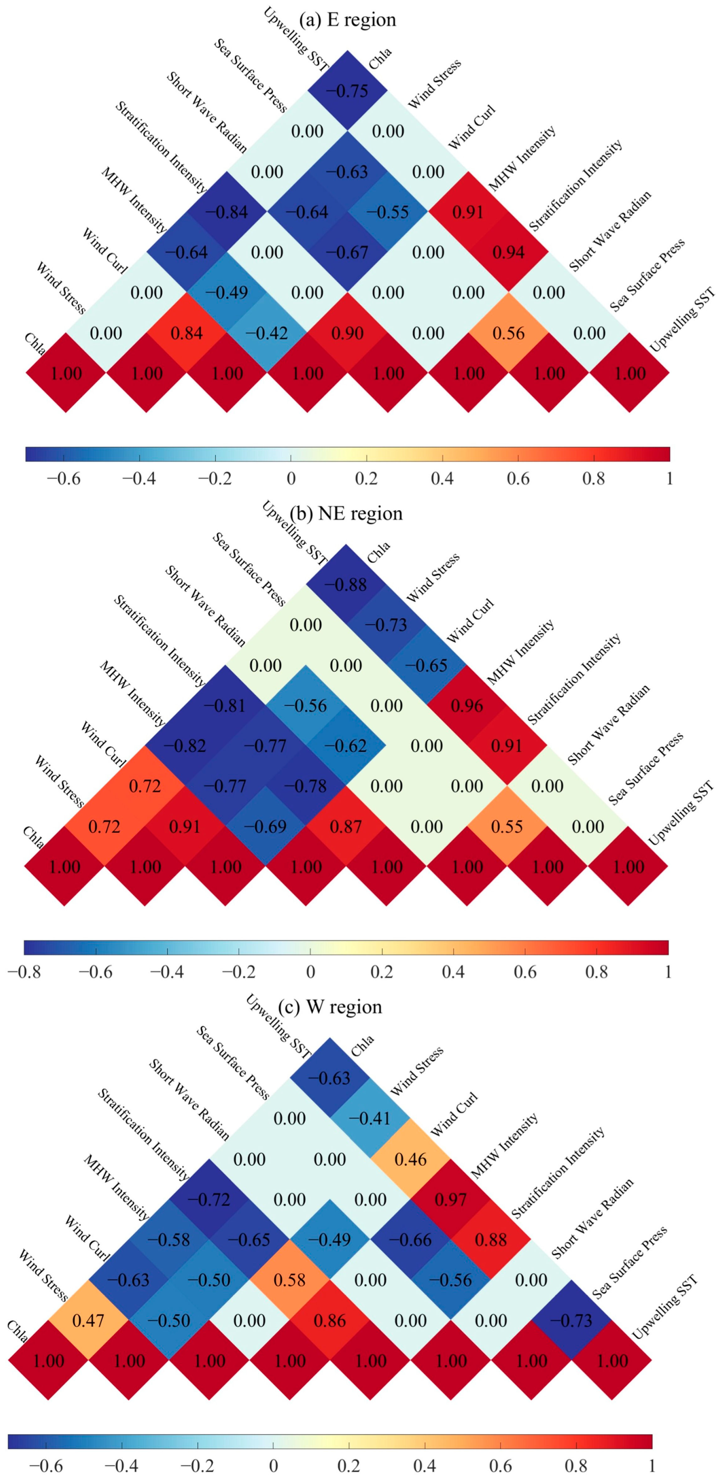 Remotesensing 16 00131 g005