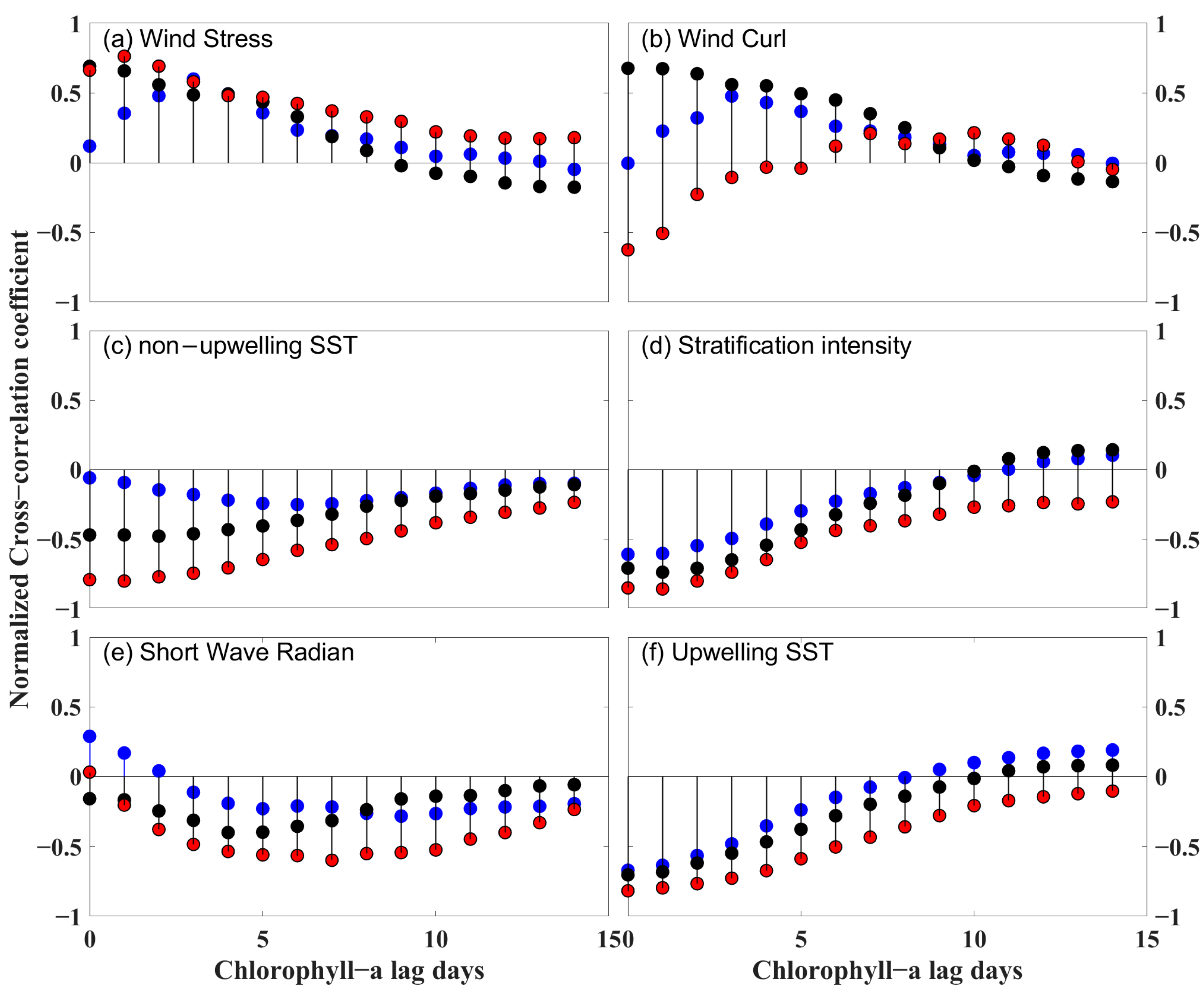Remotesensing 16 00131 g006