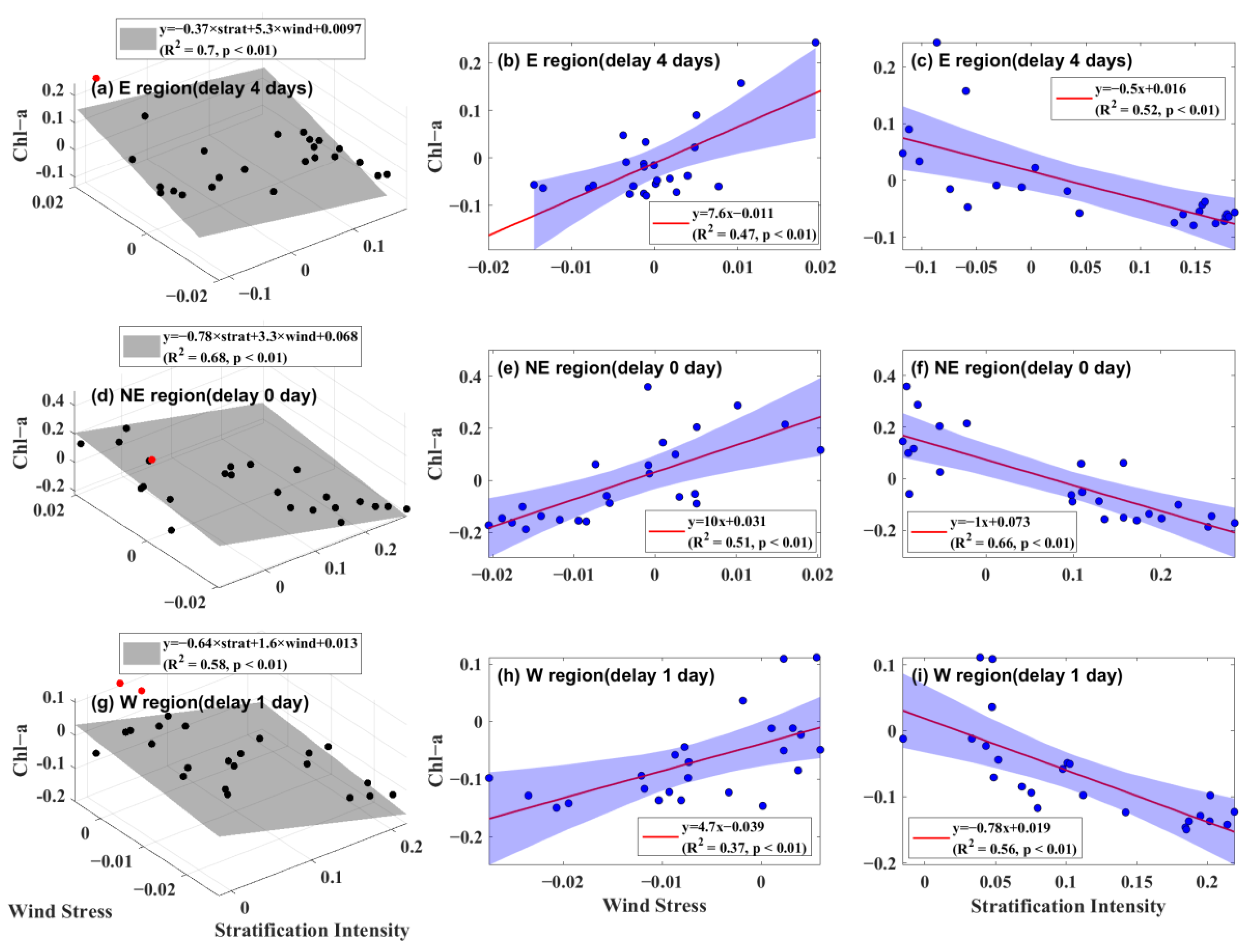 Remotesensing 16 00131 g007