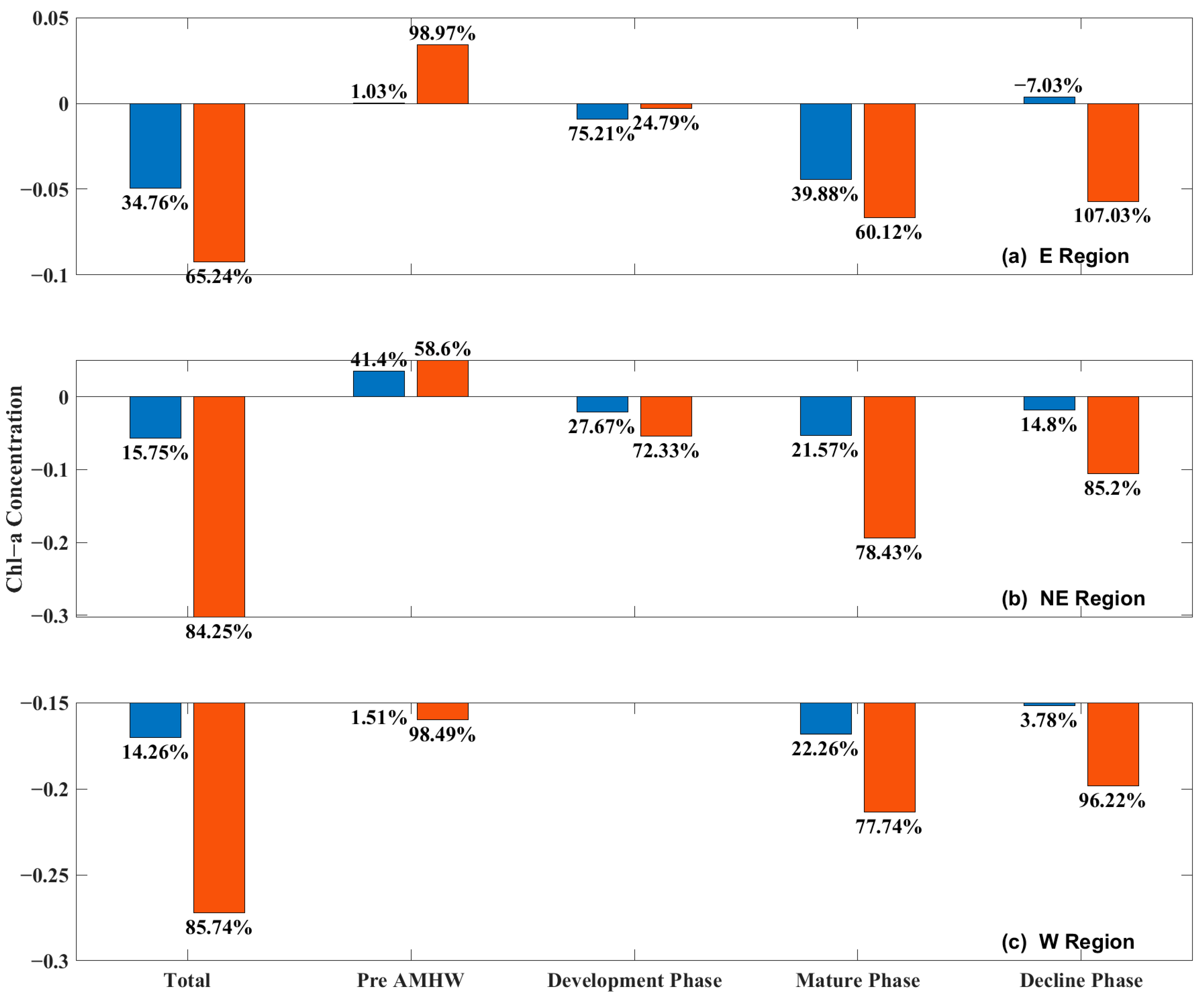 Remotesensing 16 00131 g010
