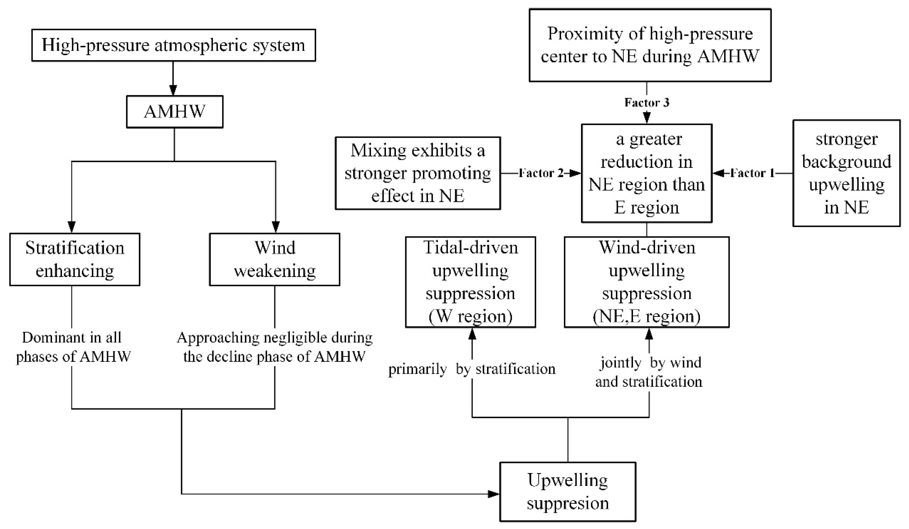 Remotesensing 16 00131 g011