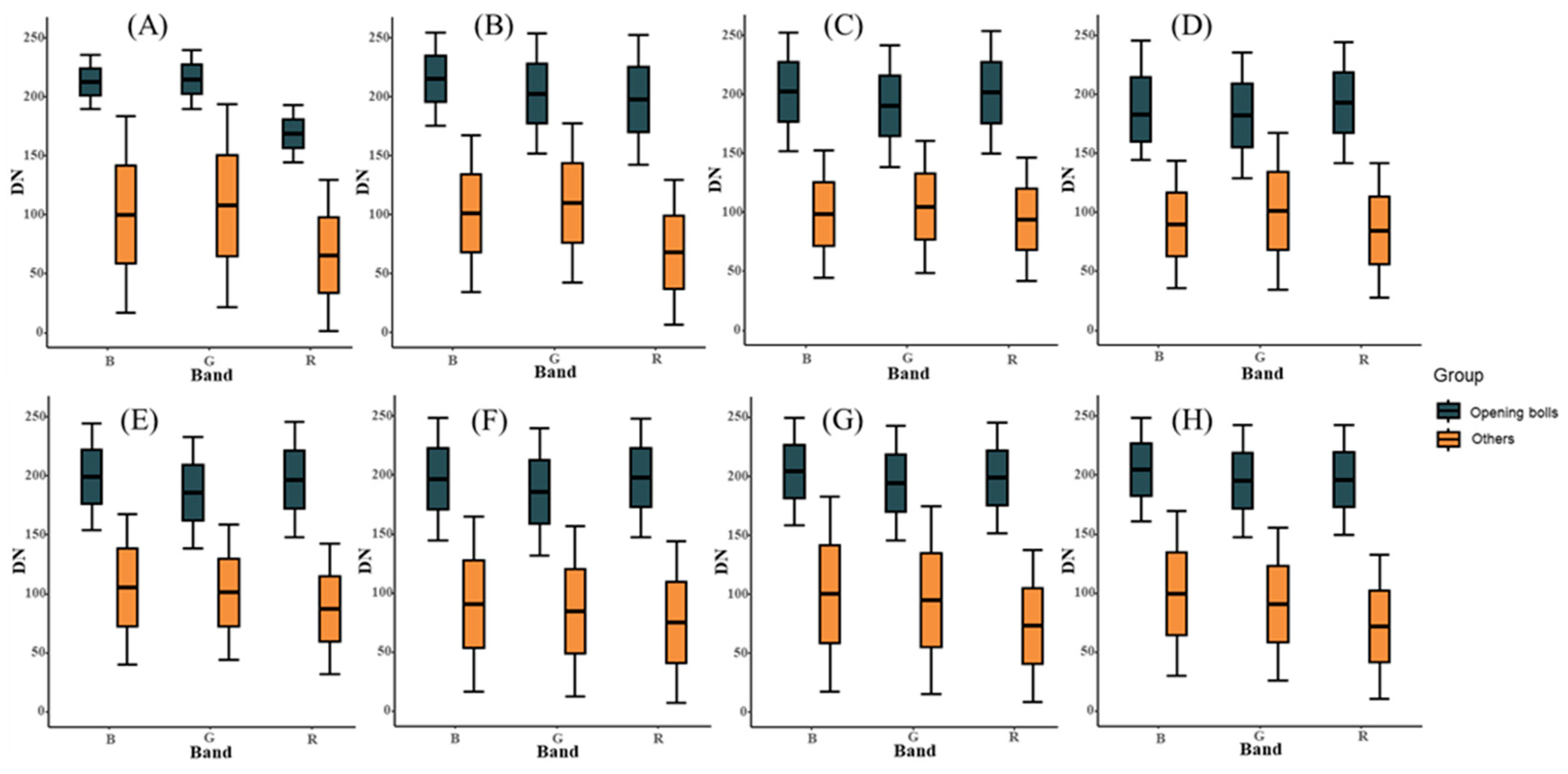 Remotesensing 16 00132 g005