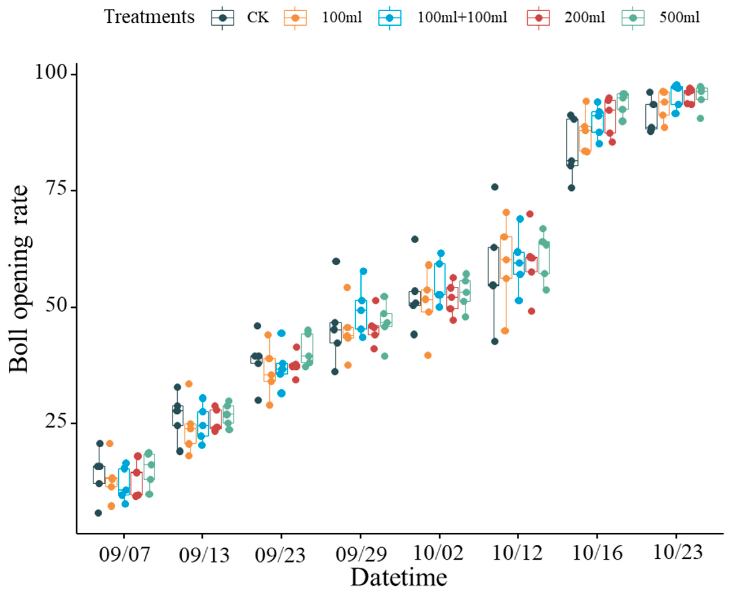 Remotesensing 16 00132 g007