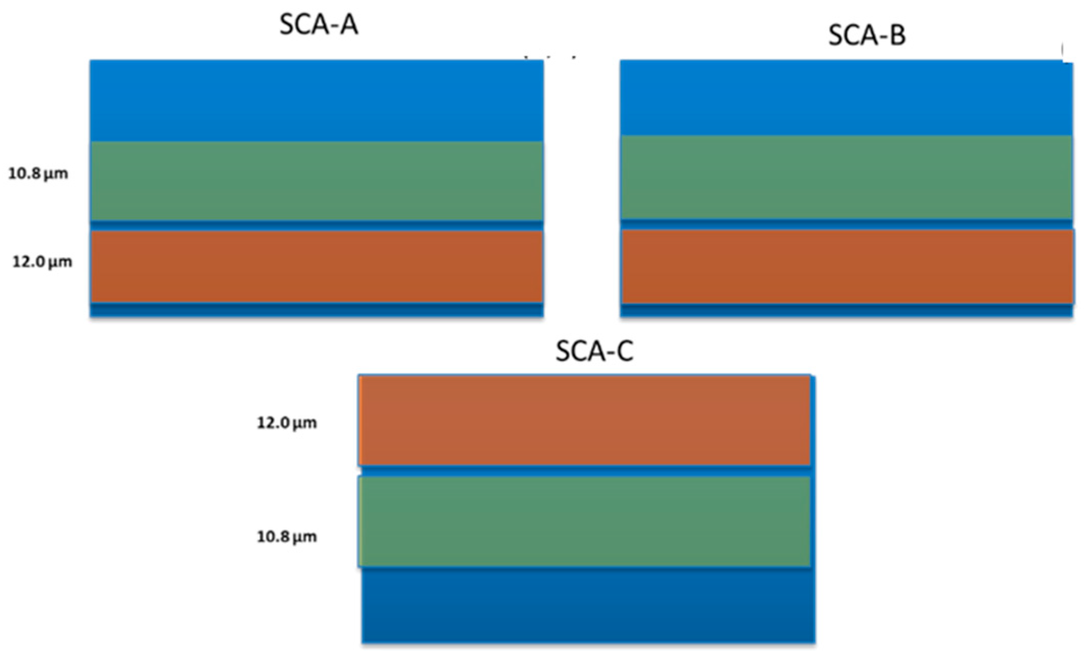 Remotesensing 16 00133 g002