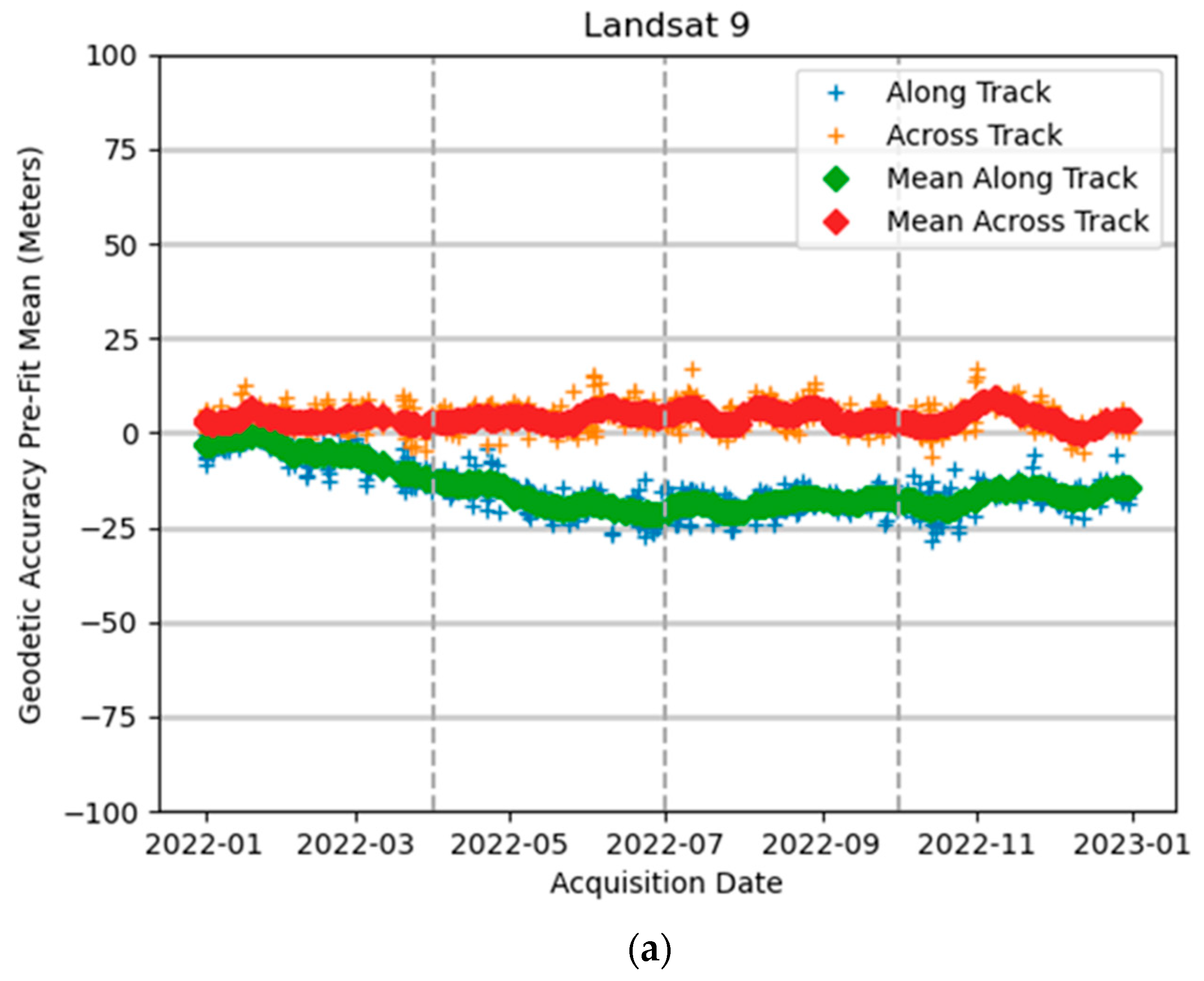 Remotesensing 16 00133 g009a