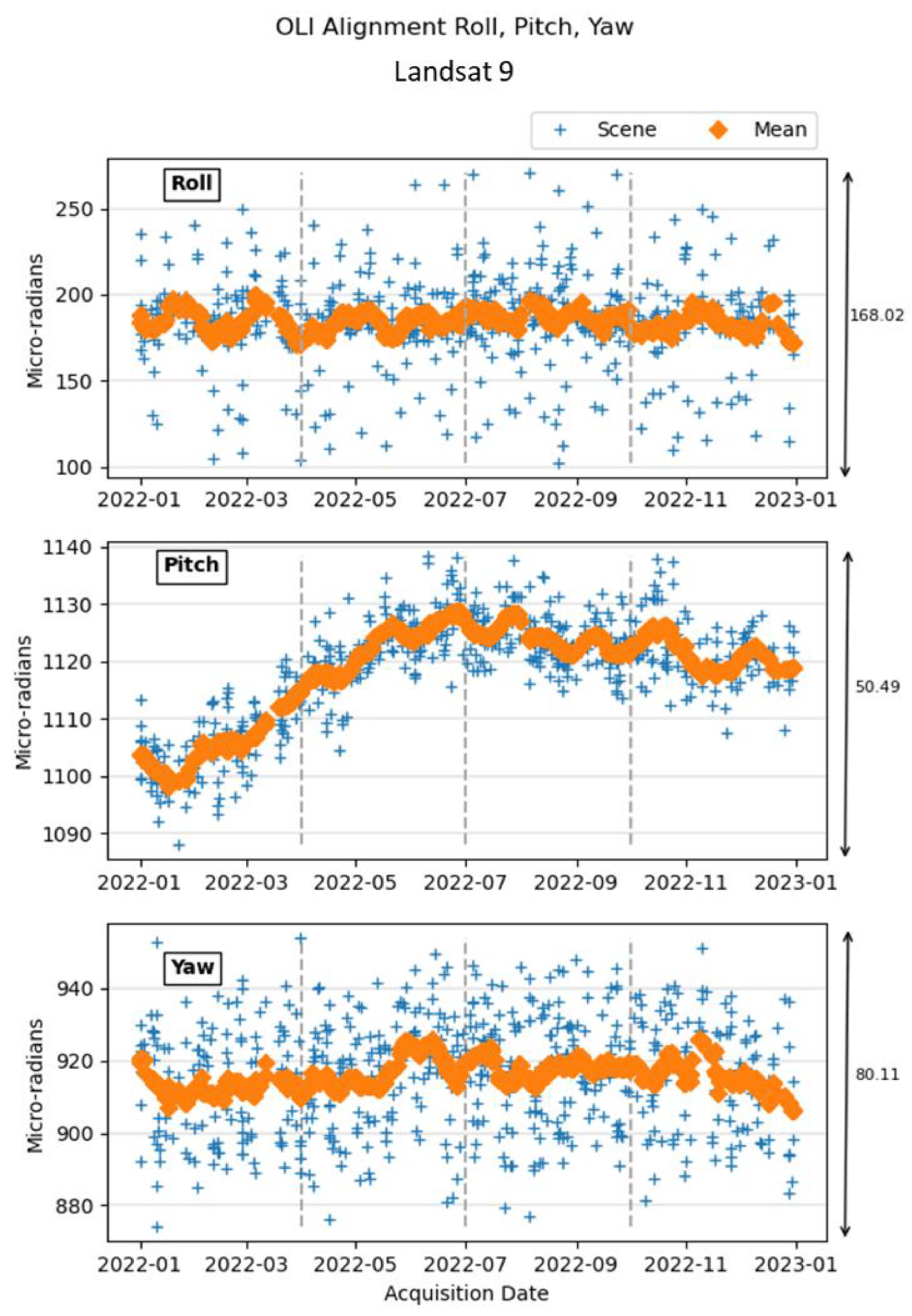 Remotesensing 16 00133 g010