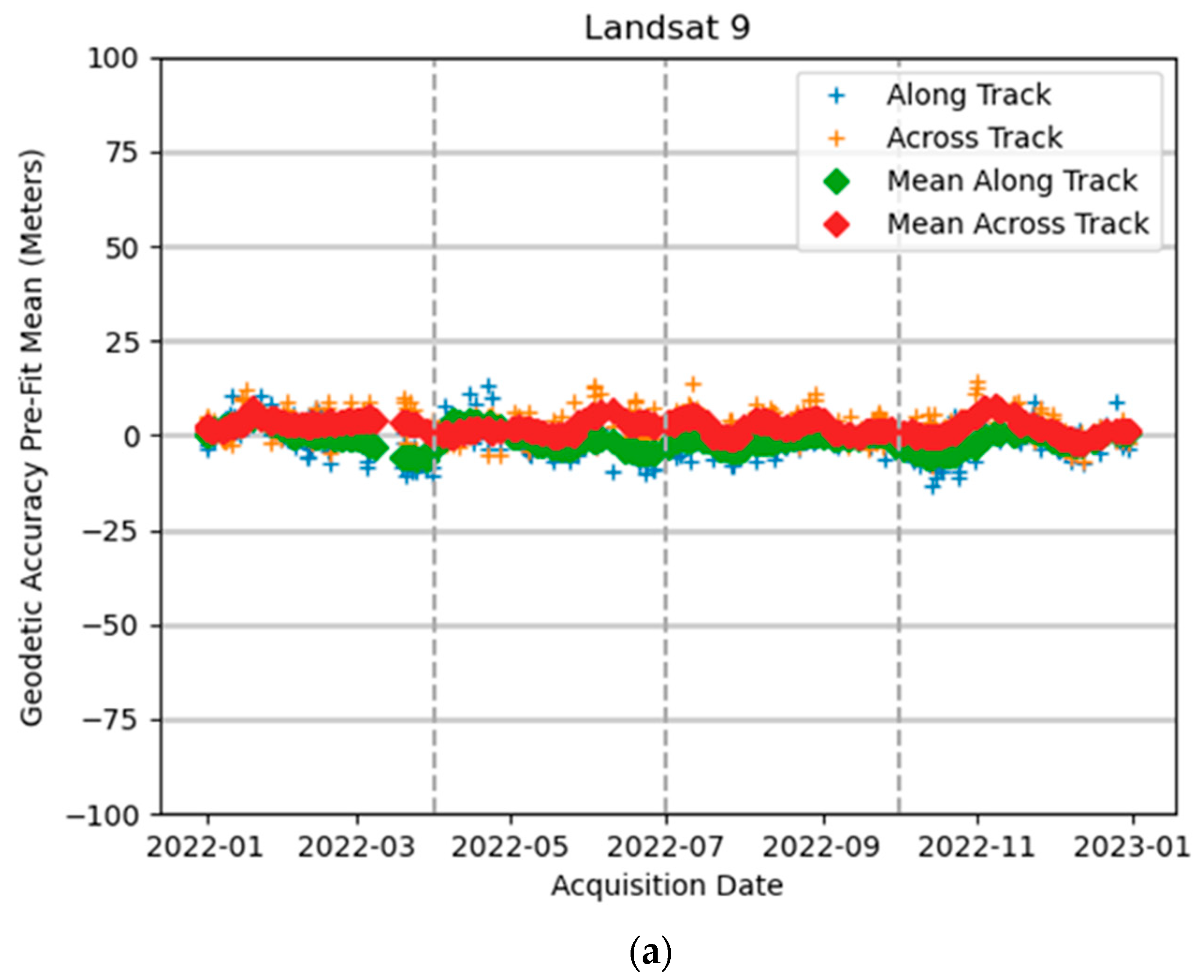 Remotesensing 16 00133 g011a