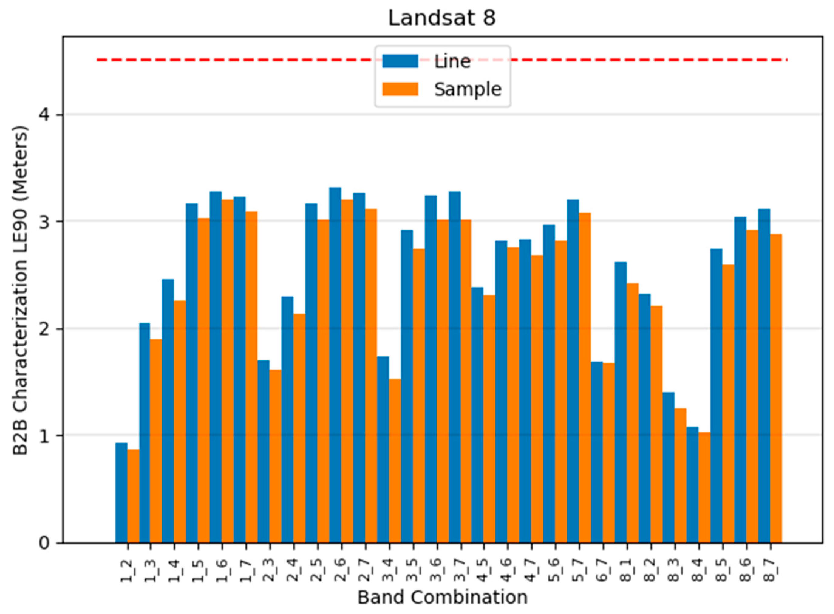 Remotesensing 16 00133 g016
