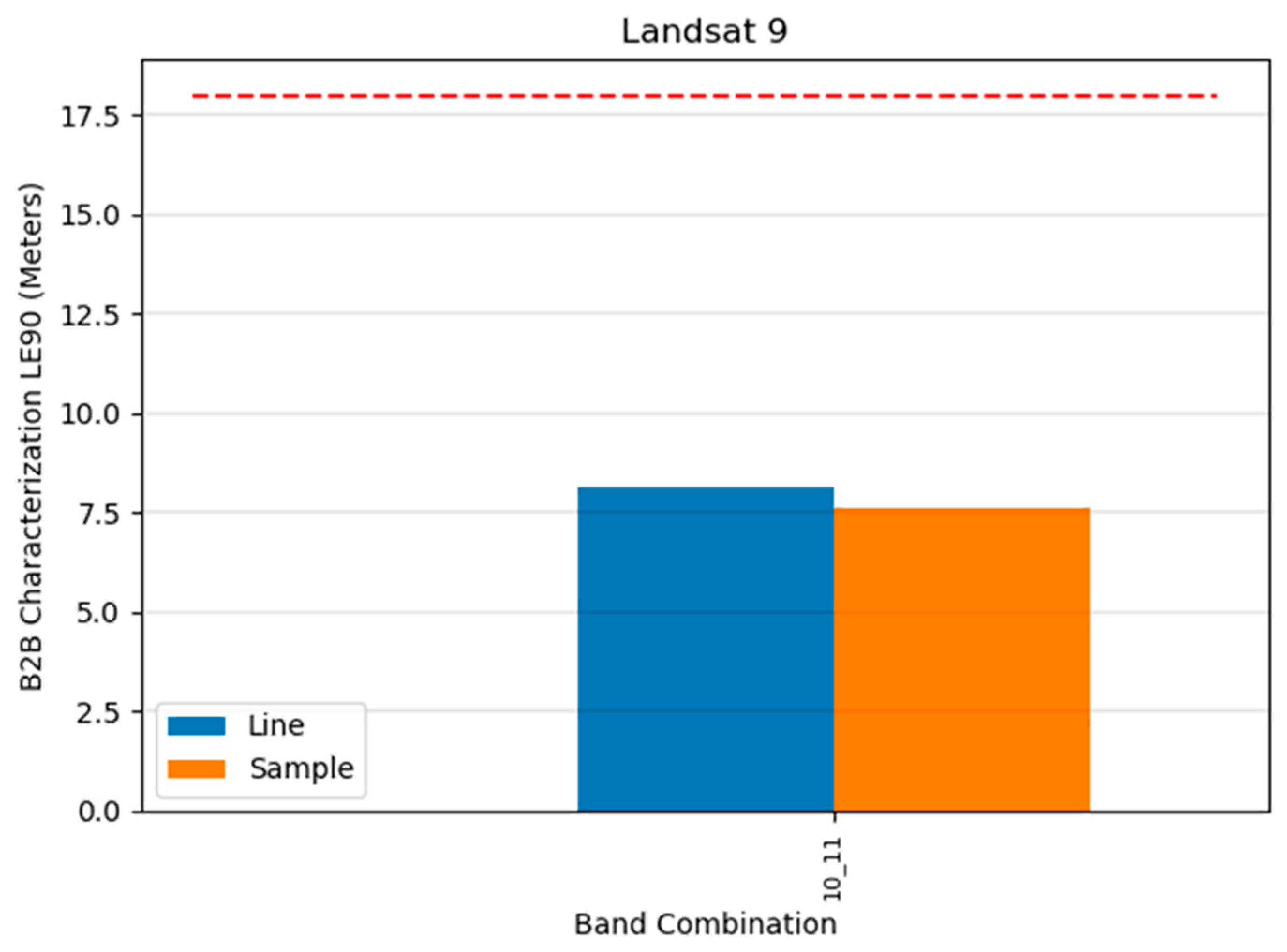 Remotesensing 16 00133 g017