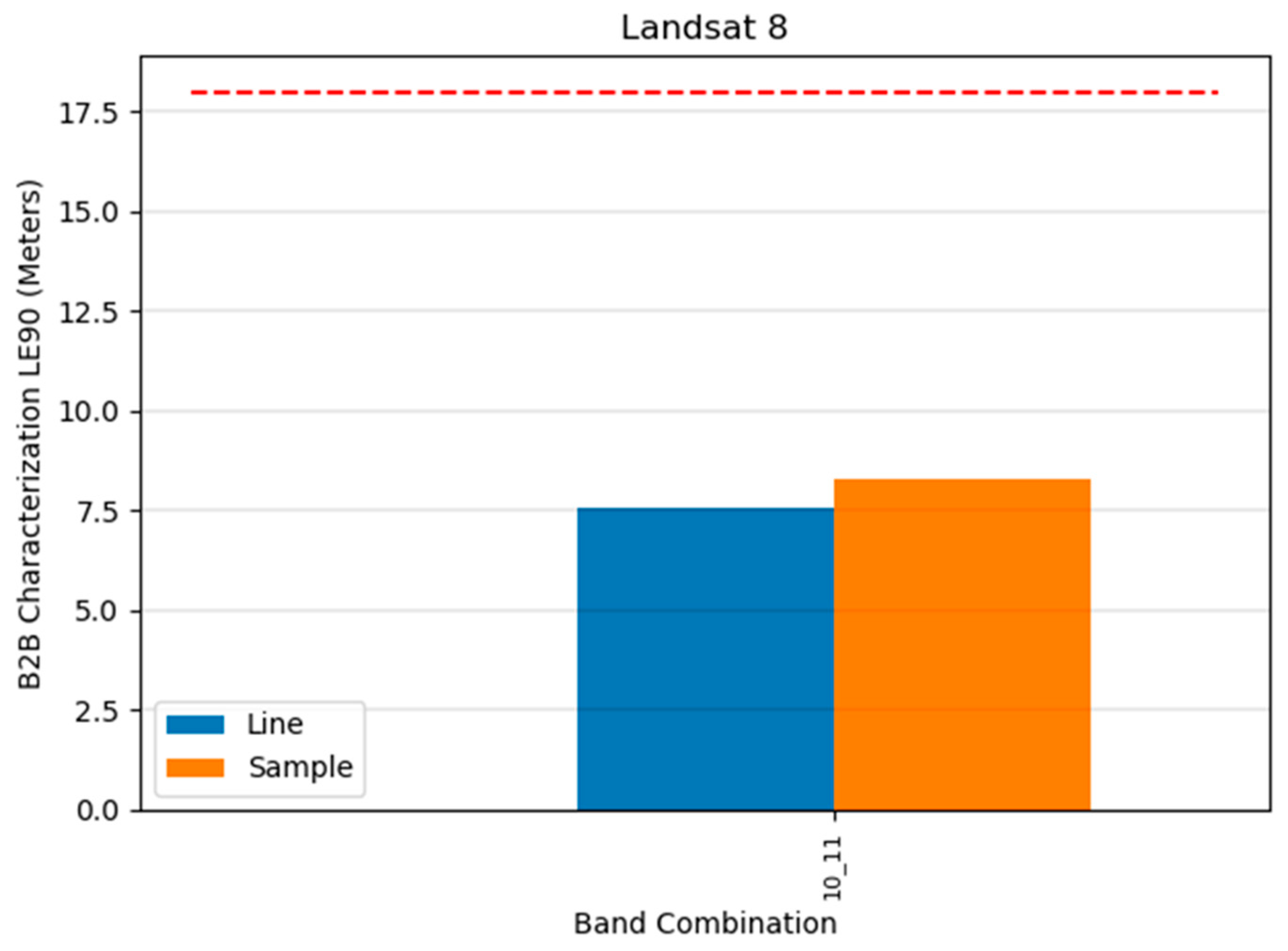 Remotesensing 16 00133 g018