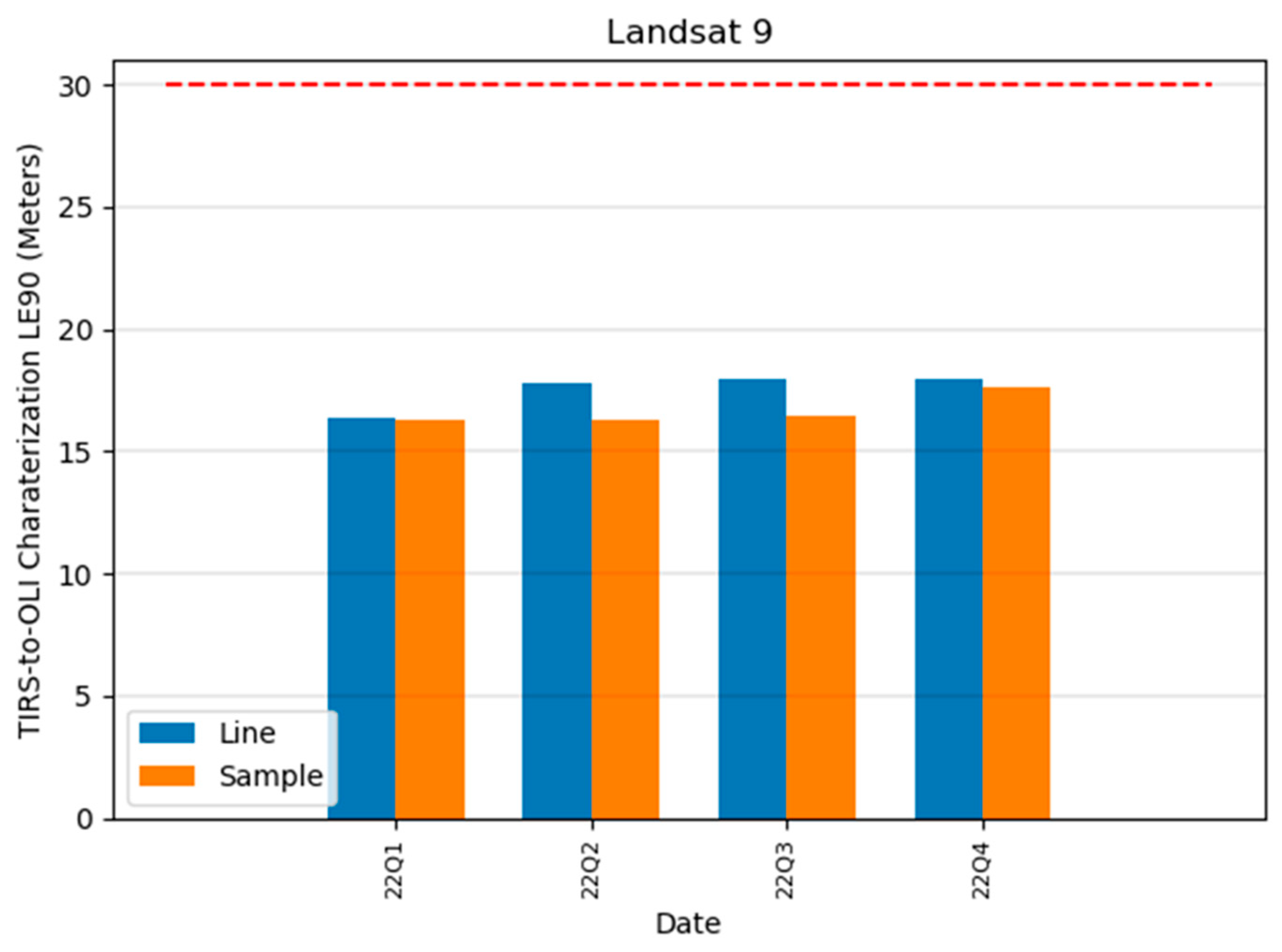 Remotesensing 16 00133 g019