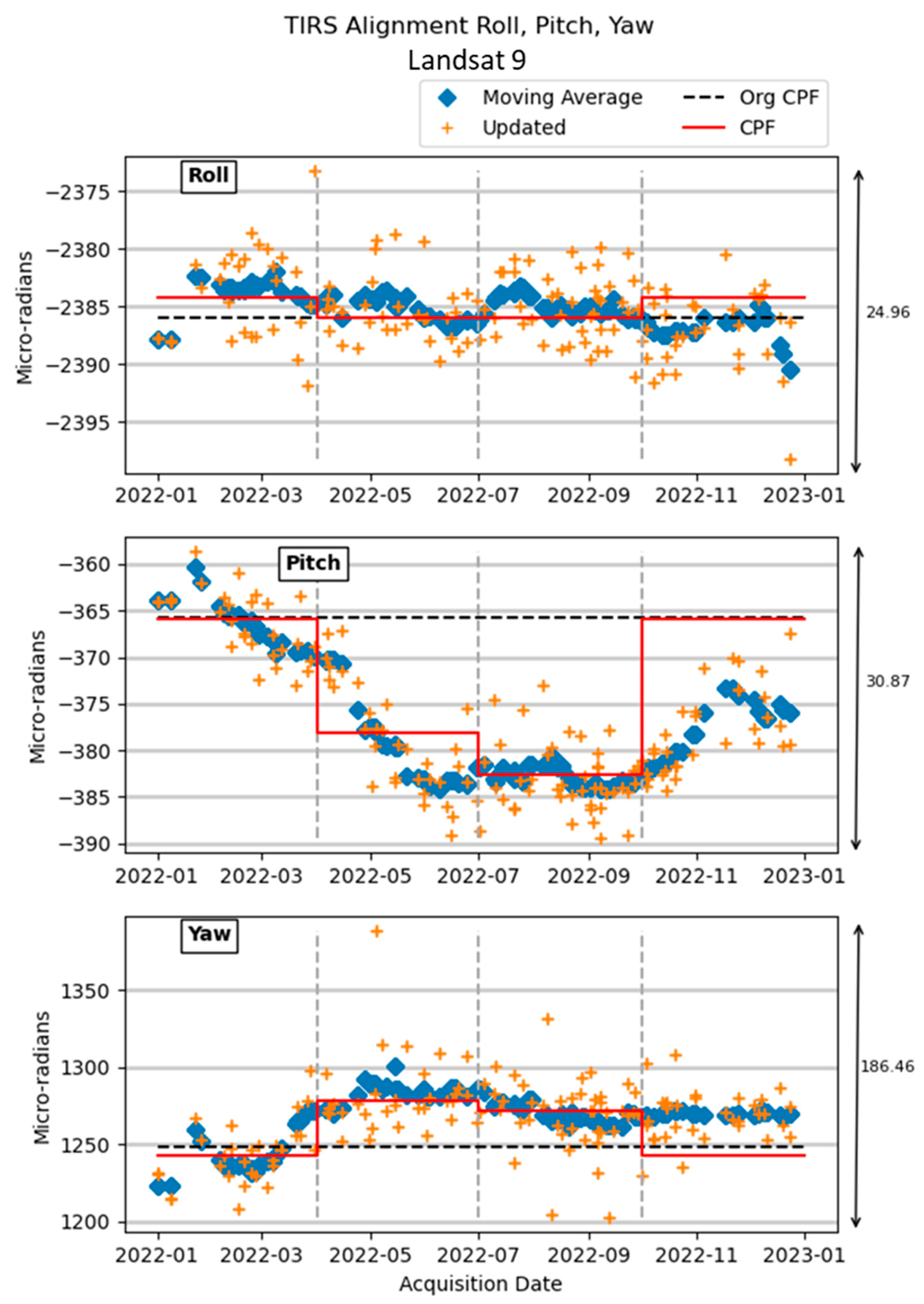 Remotesensing 16 00133 g020