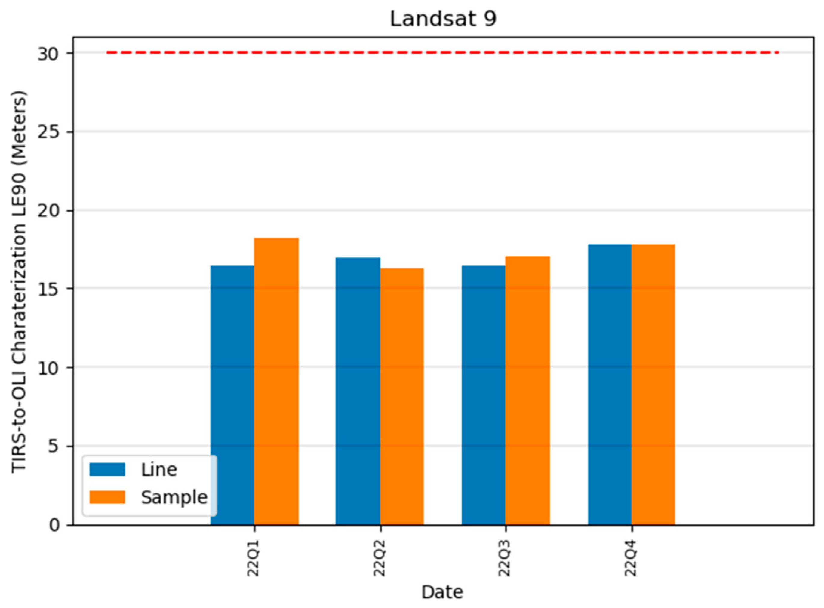 Remotesensing 16 00133 g021