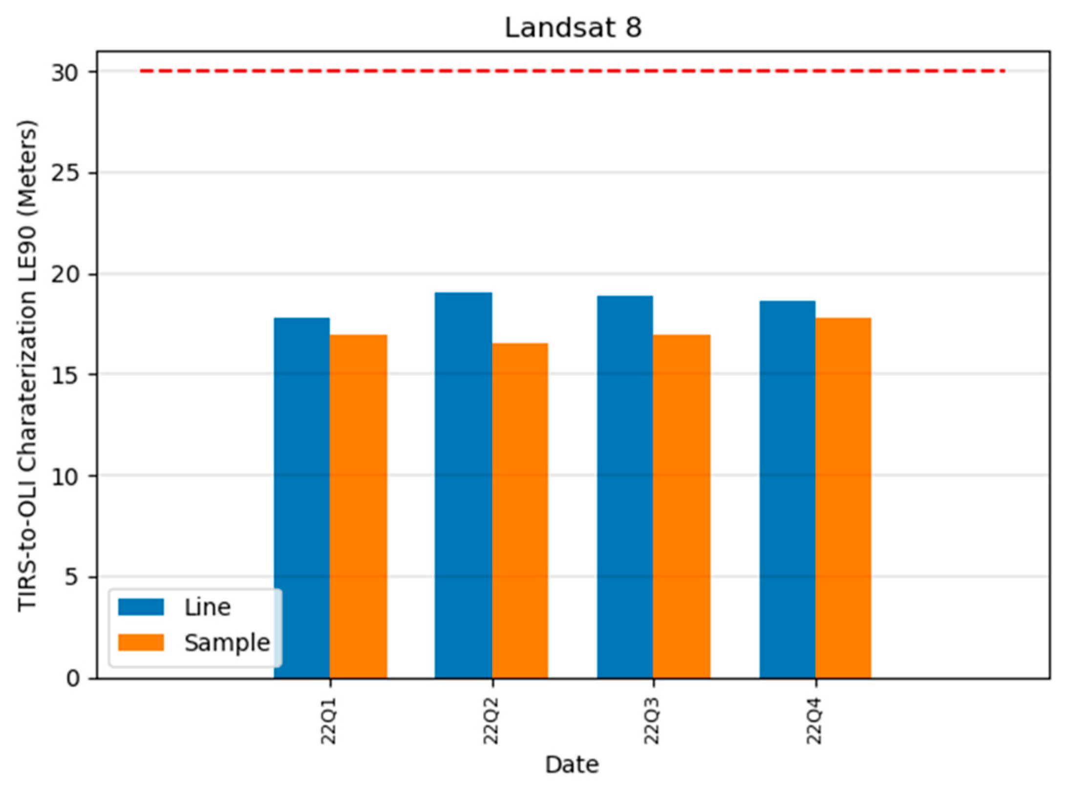 Remotesensing 16 00133 g023