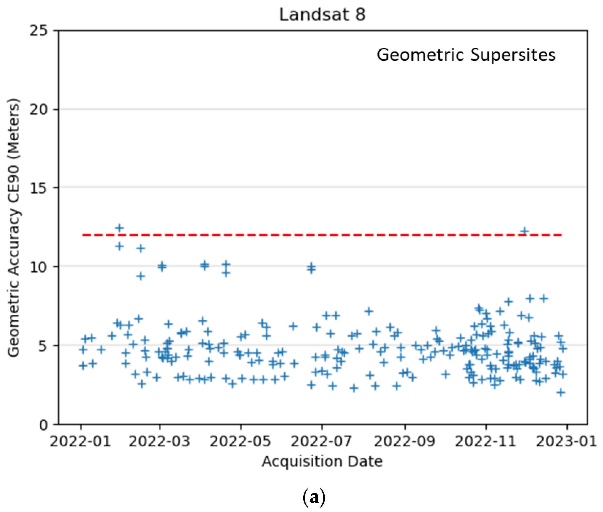 Remotesensing 16 00133 g026a