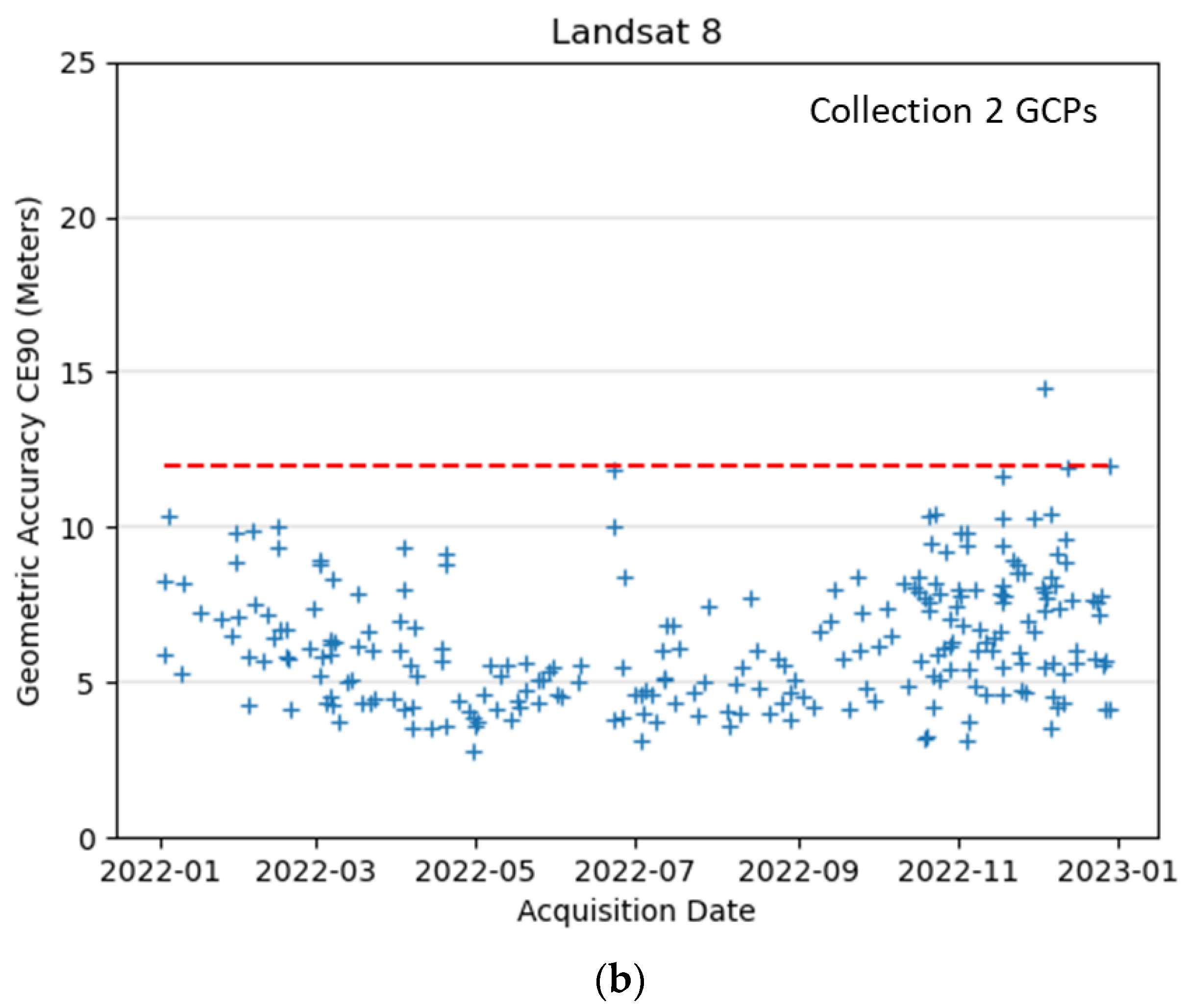 Remotesensing 16 00133 g026b