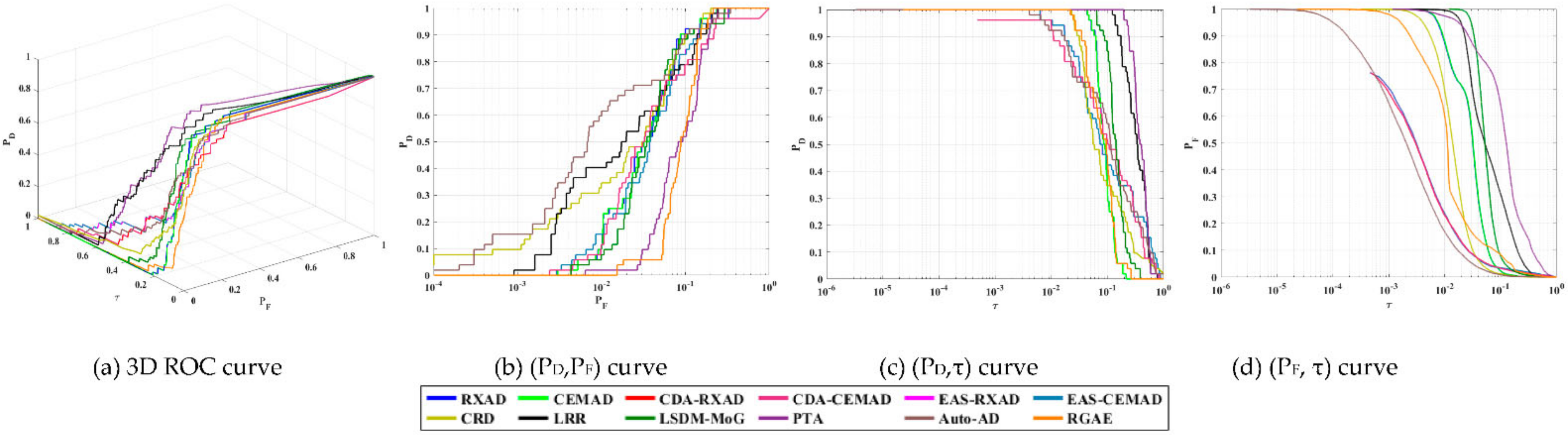 Remotesensing 16 00135 g014