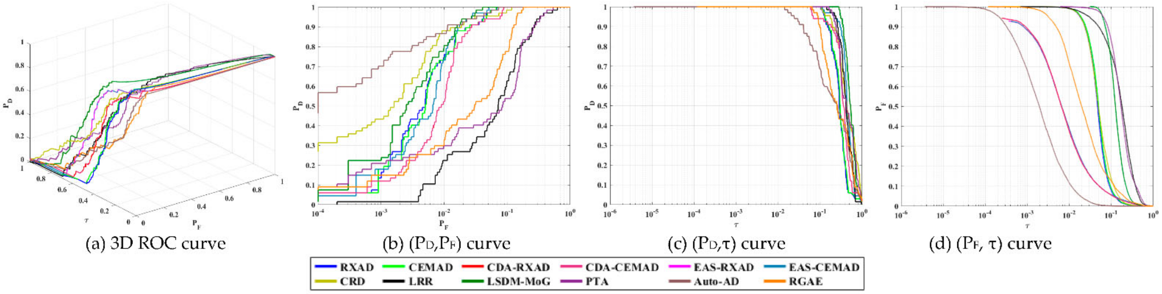 Remotesensing 16 00135 g020