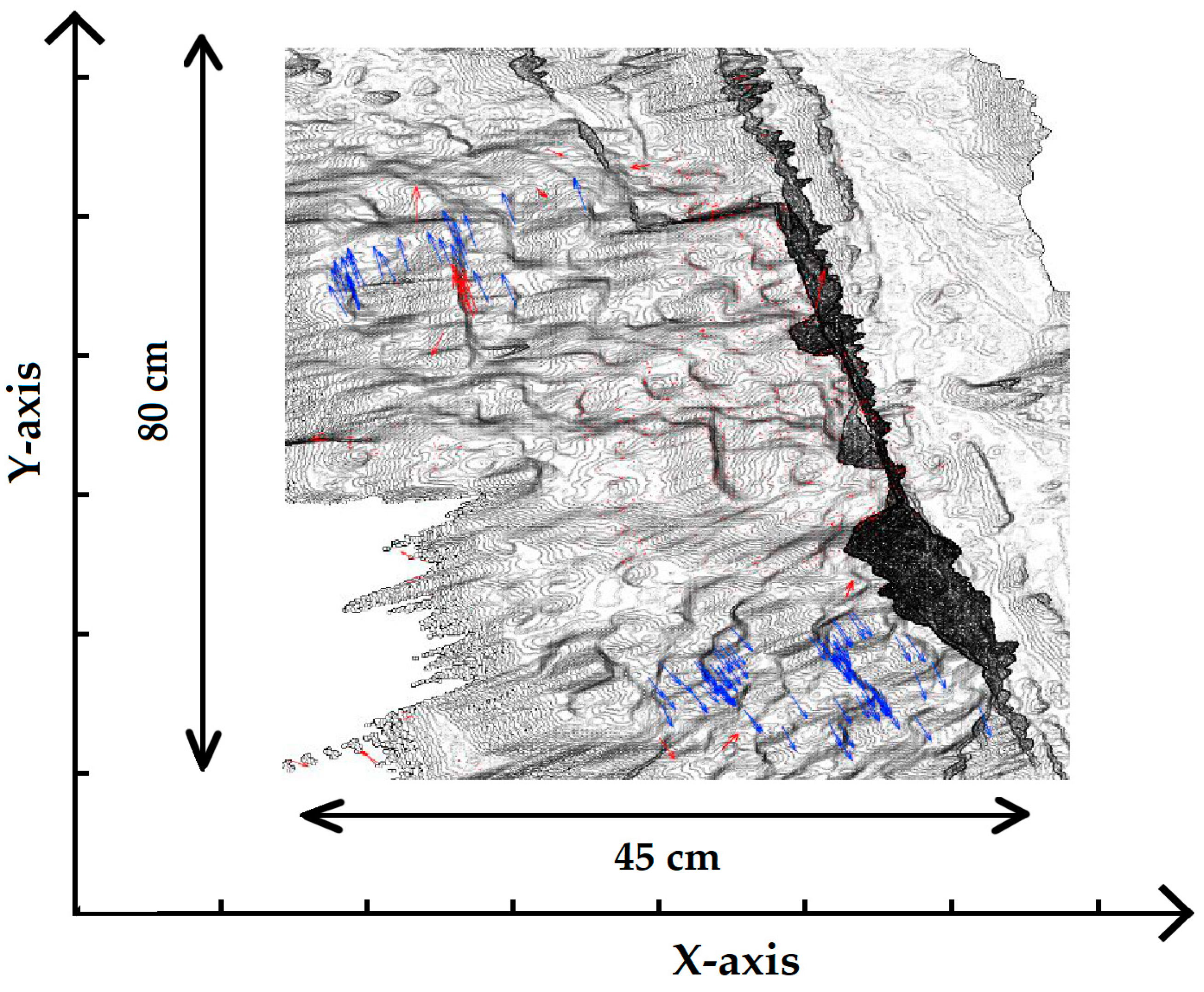 Remotesensing 16 00138 g010a