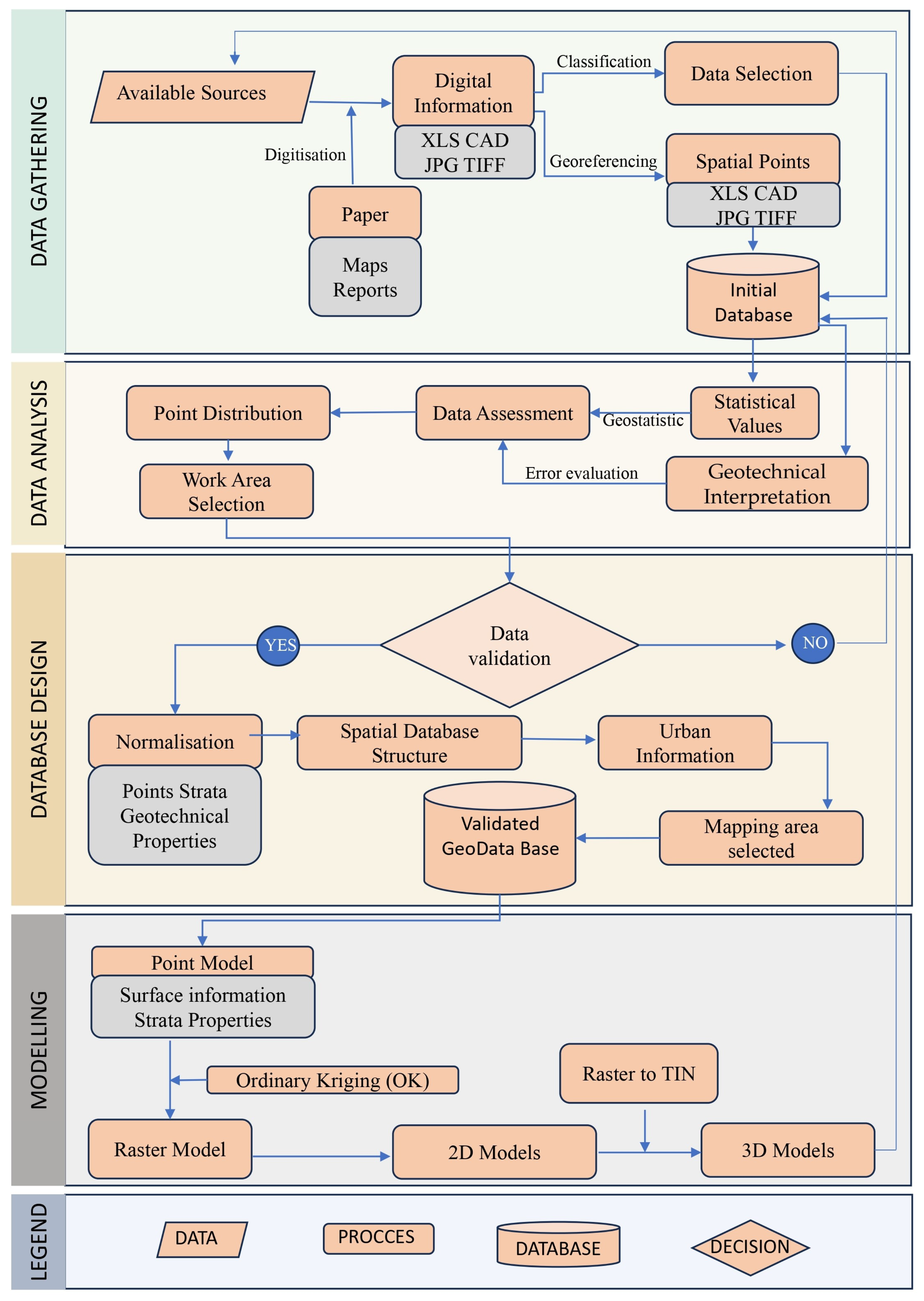 Remotesensing 16 00141 g002