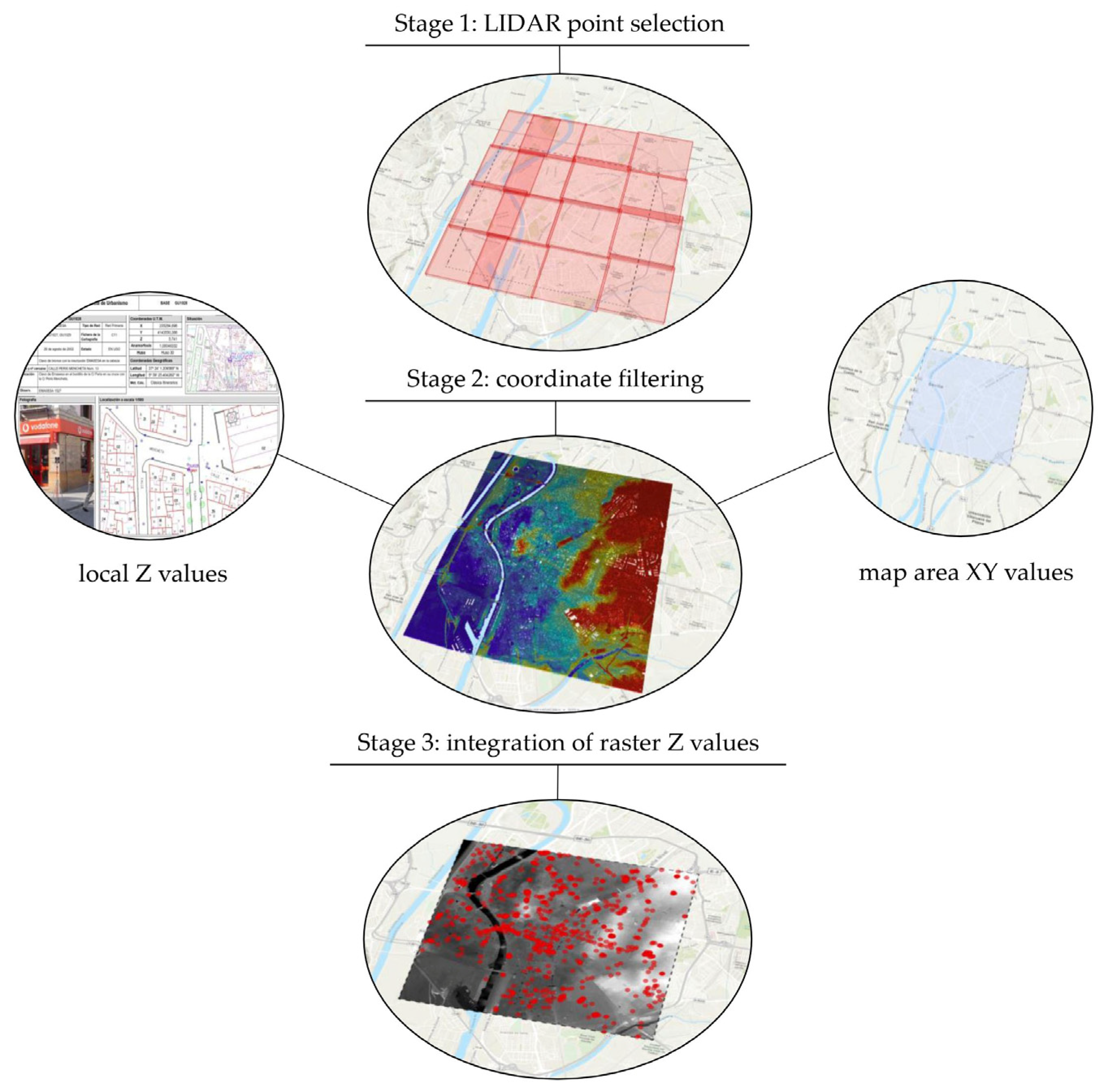 Remotesensing 16 00141 g007