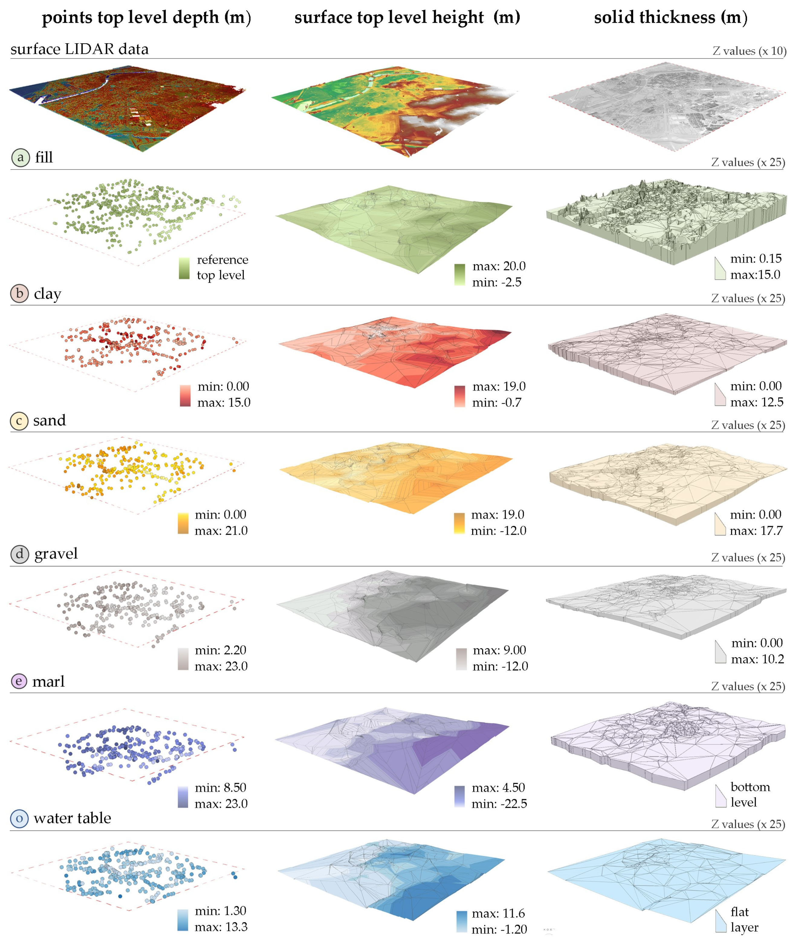 Remotesensing 16 00141 g008