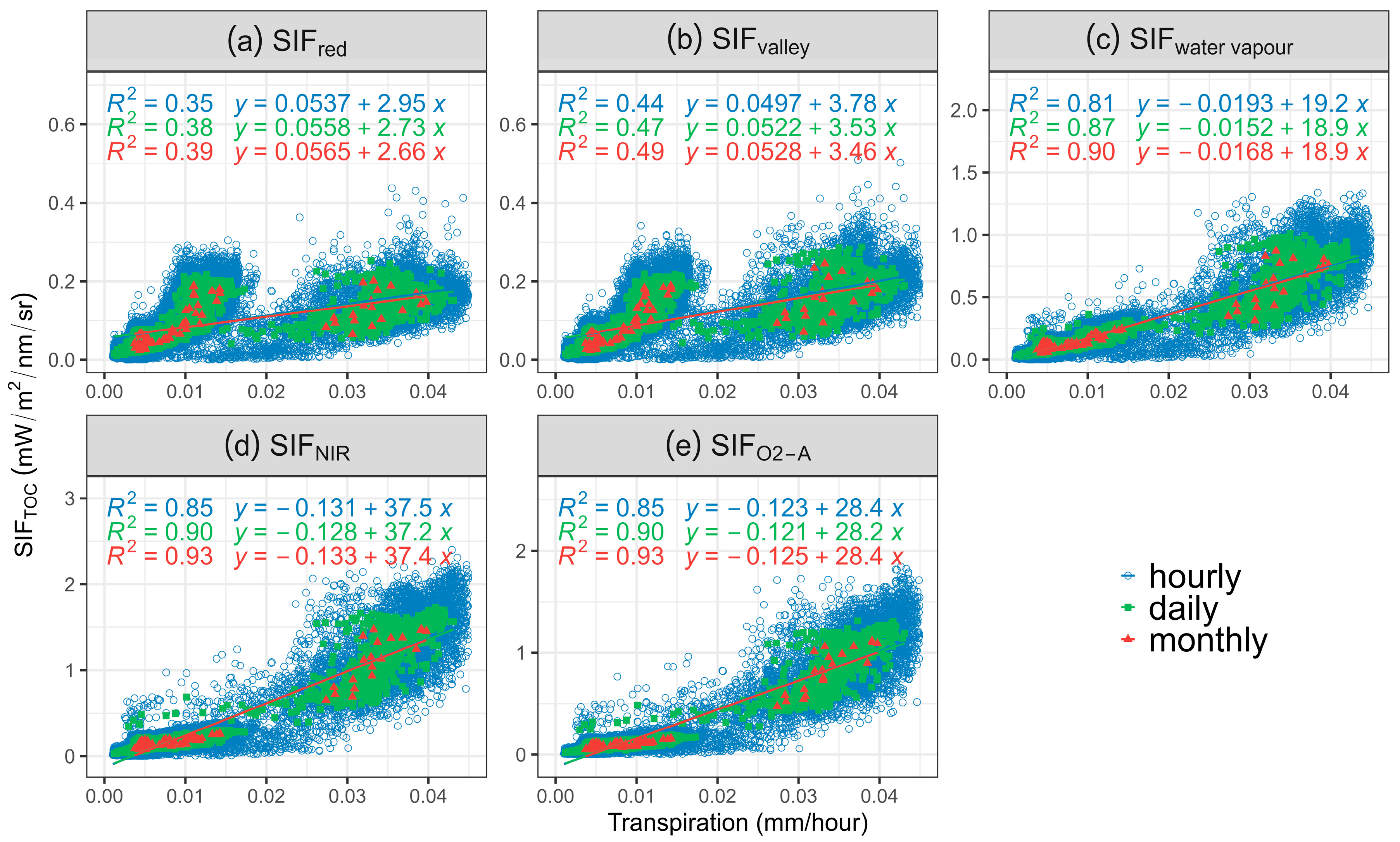 Remotesensing 16 00143 g003