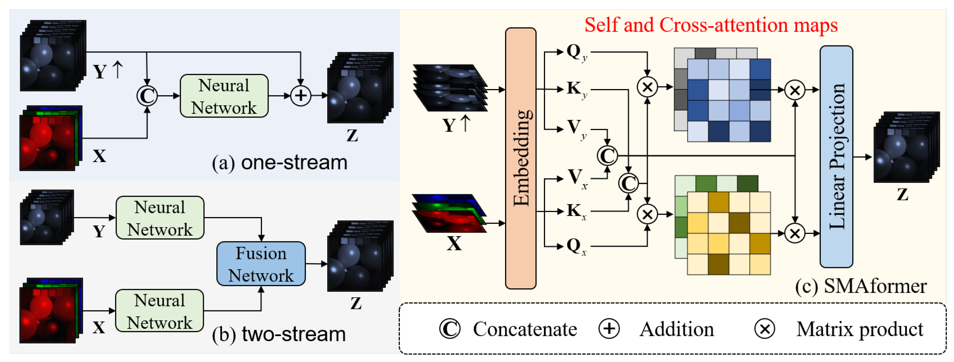 Remotesensing 16 00144 g001