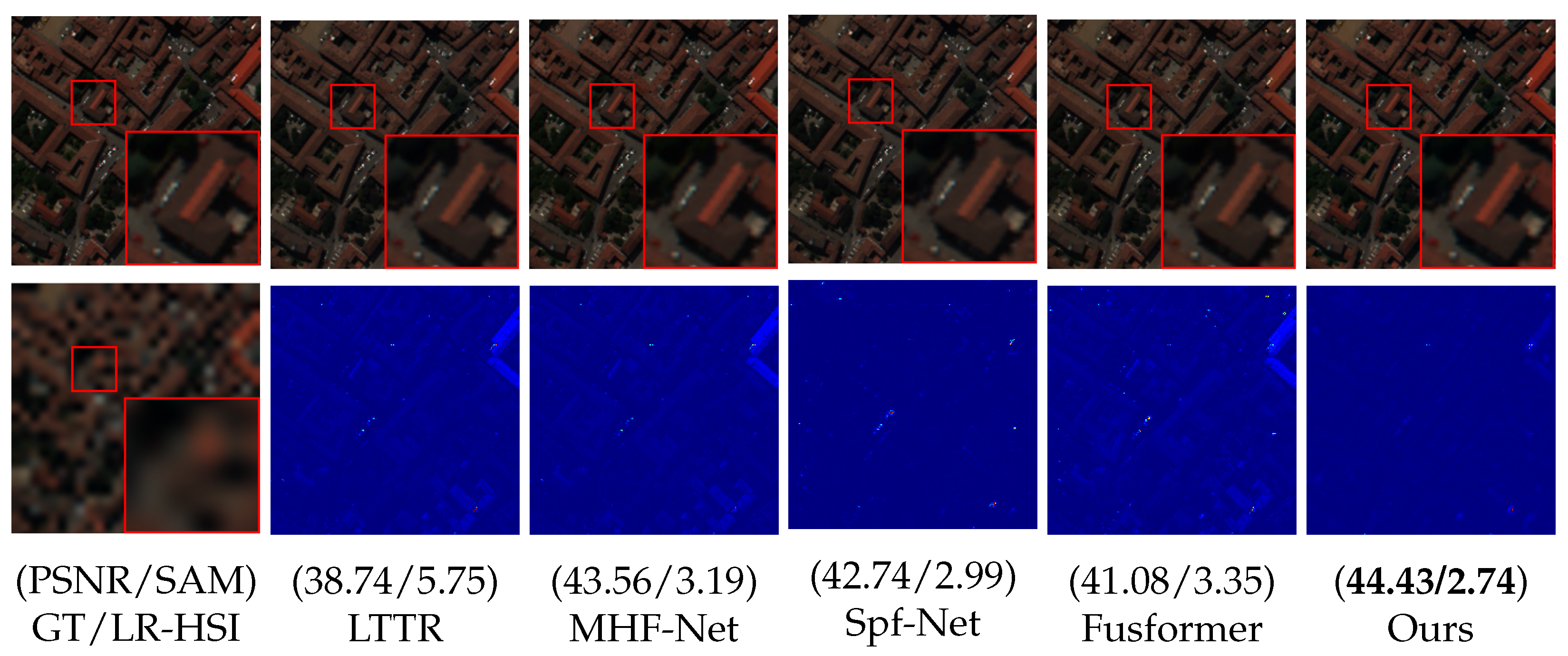 Remotesensing 16 00144 g008