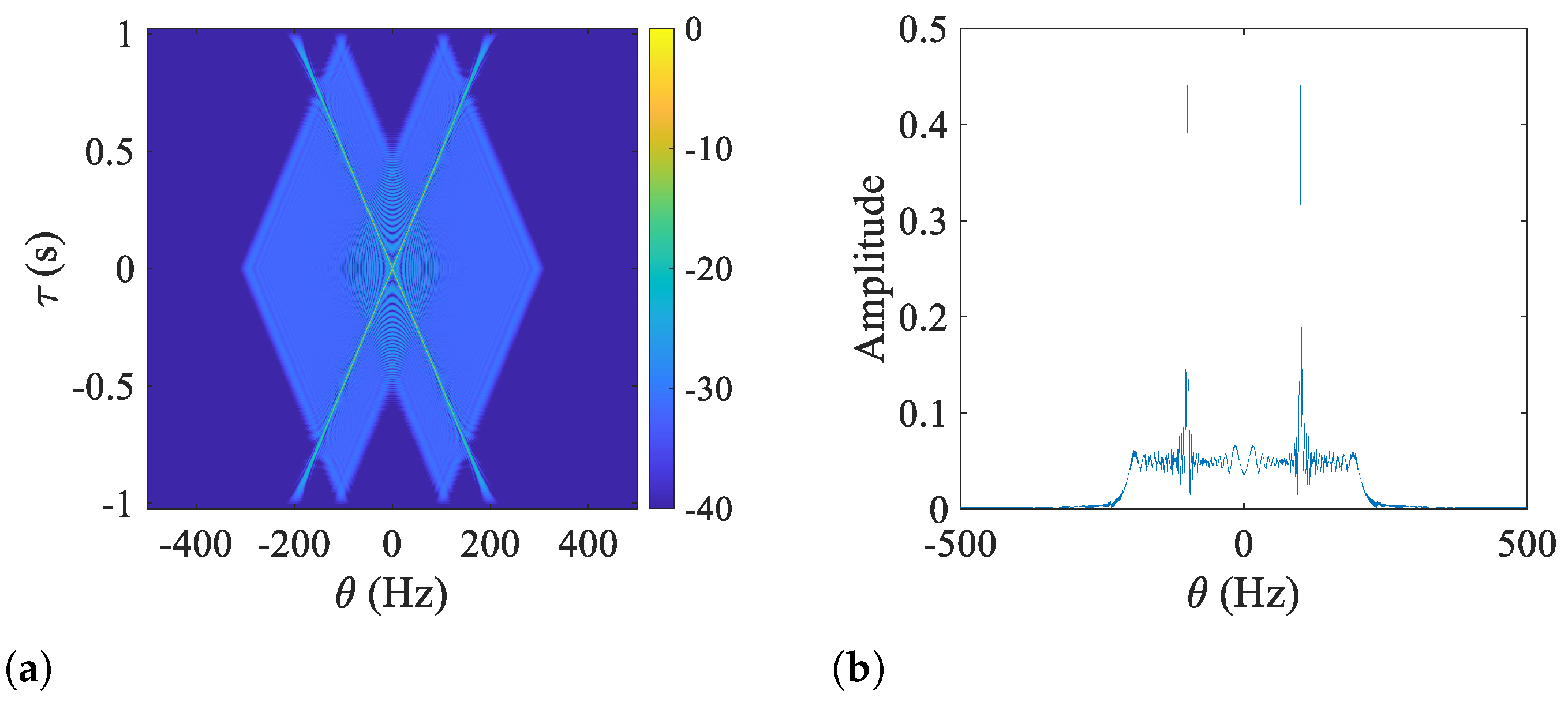 Remotesensing 16 00146 g001 Remotesensing 16 00146 g001
