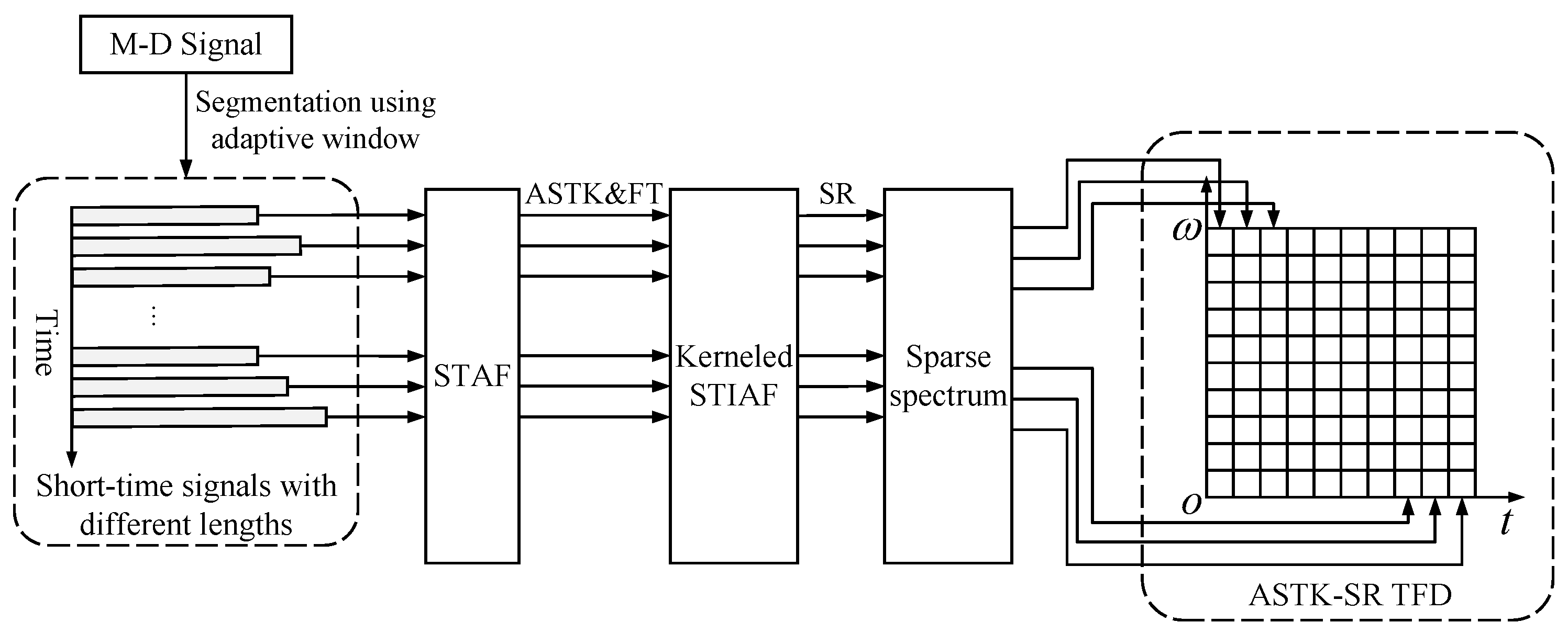 Remotesensing 16 00146 g002 Remotesensing 16 00146 g002