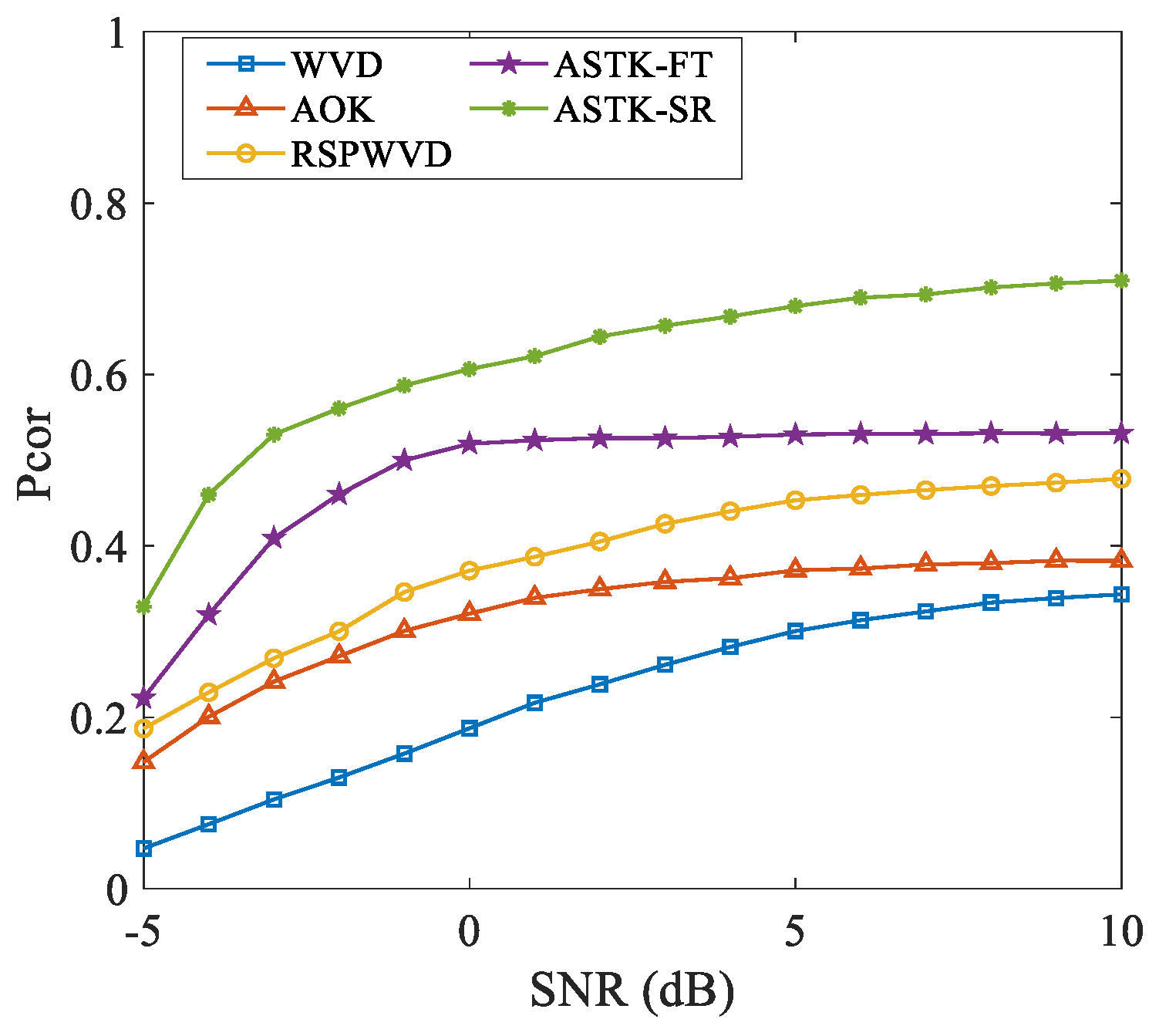 Remotesensing 16 00146 g005 Remotesensing 16 00146 g005
