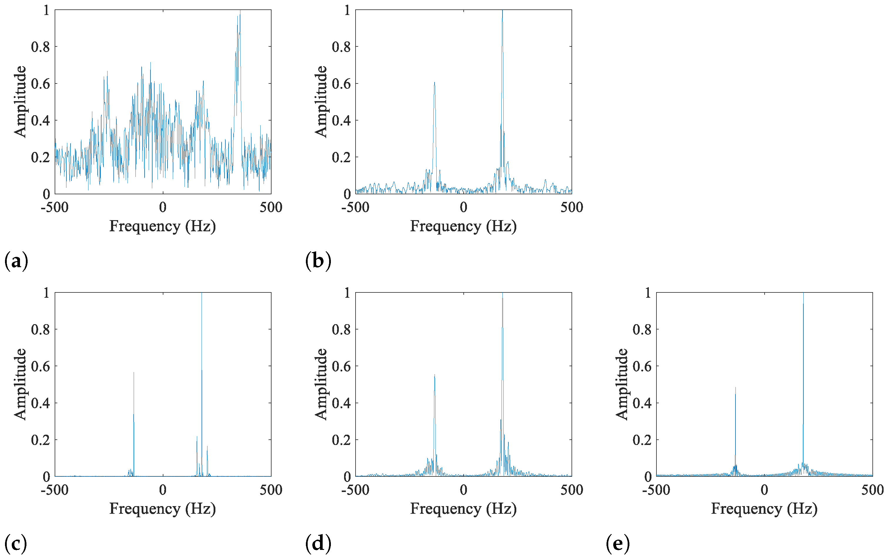 Remotesensing 16 00146 g008 Remotesensing 16 00146 g008