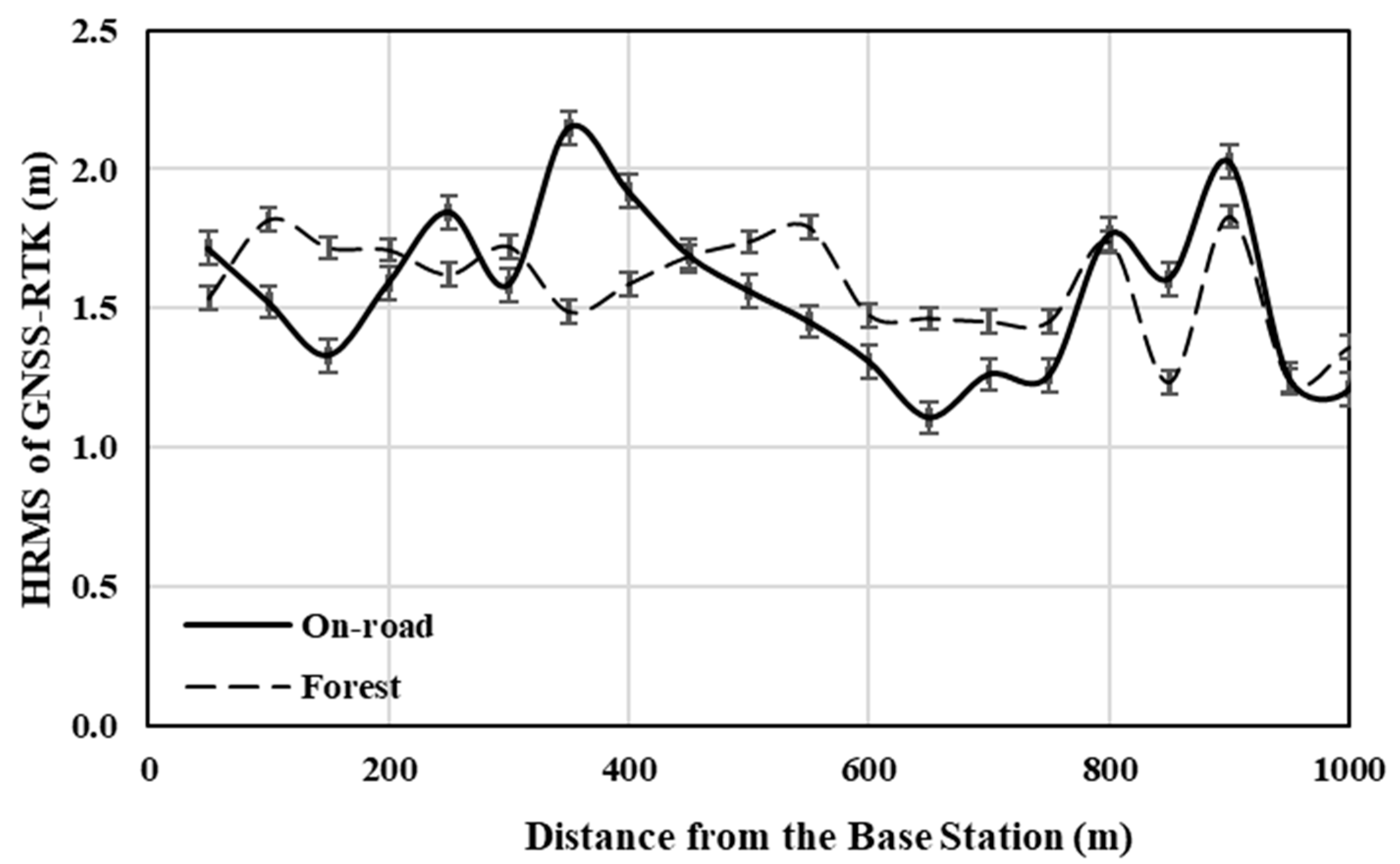 Remotesensing 16 00148 g010