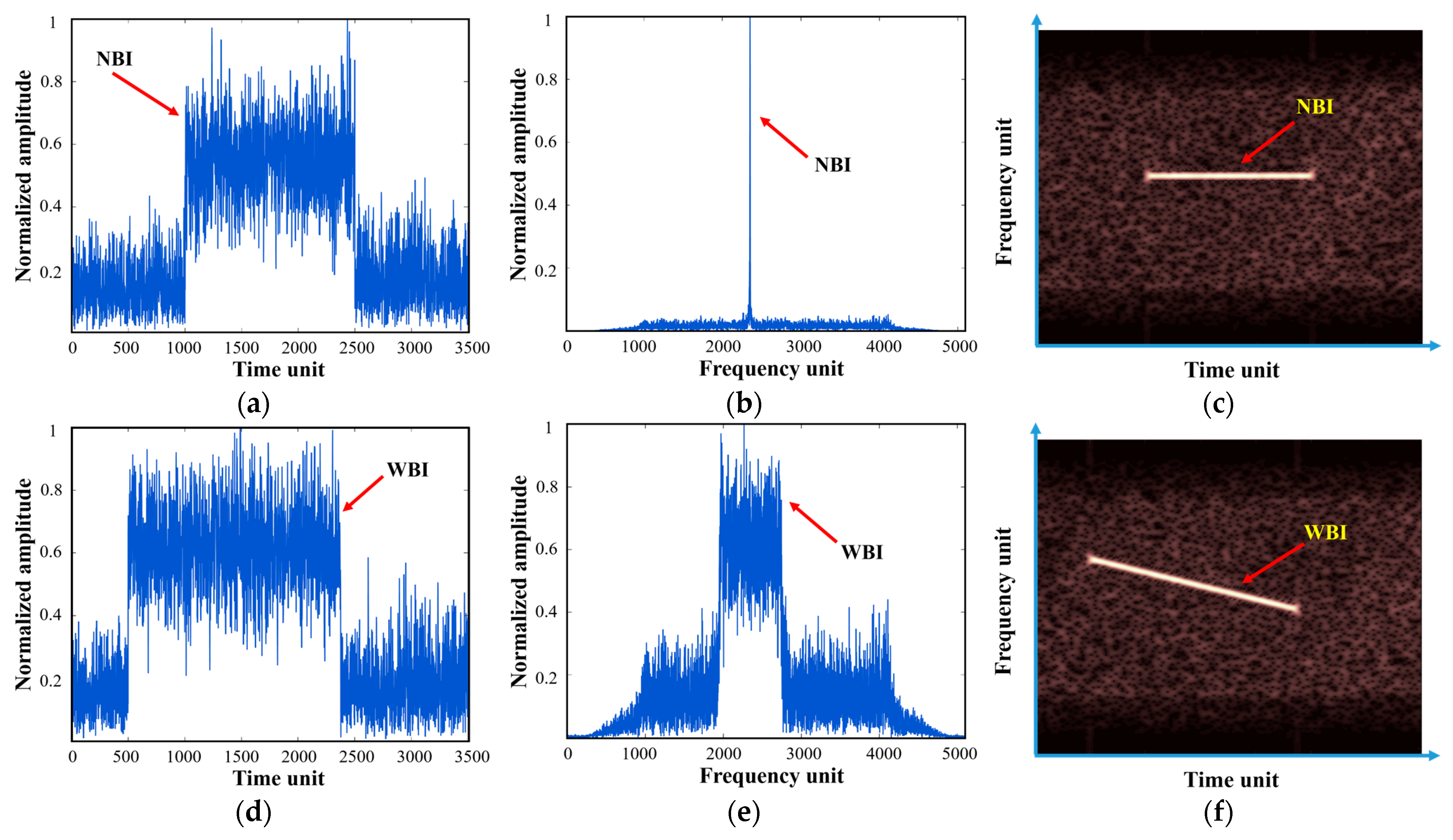 Remotesensing 16 00150 g002