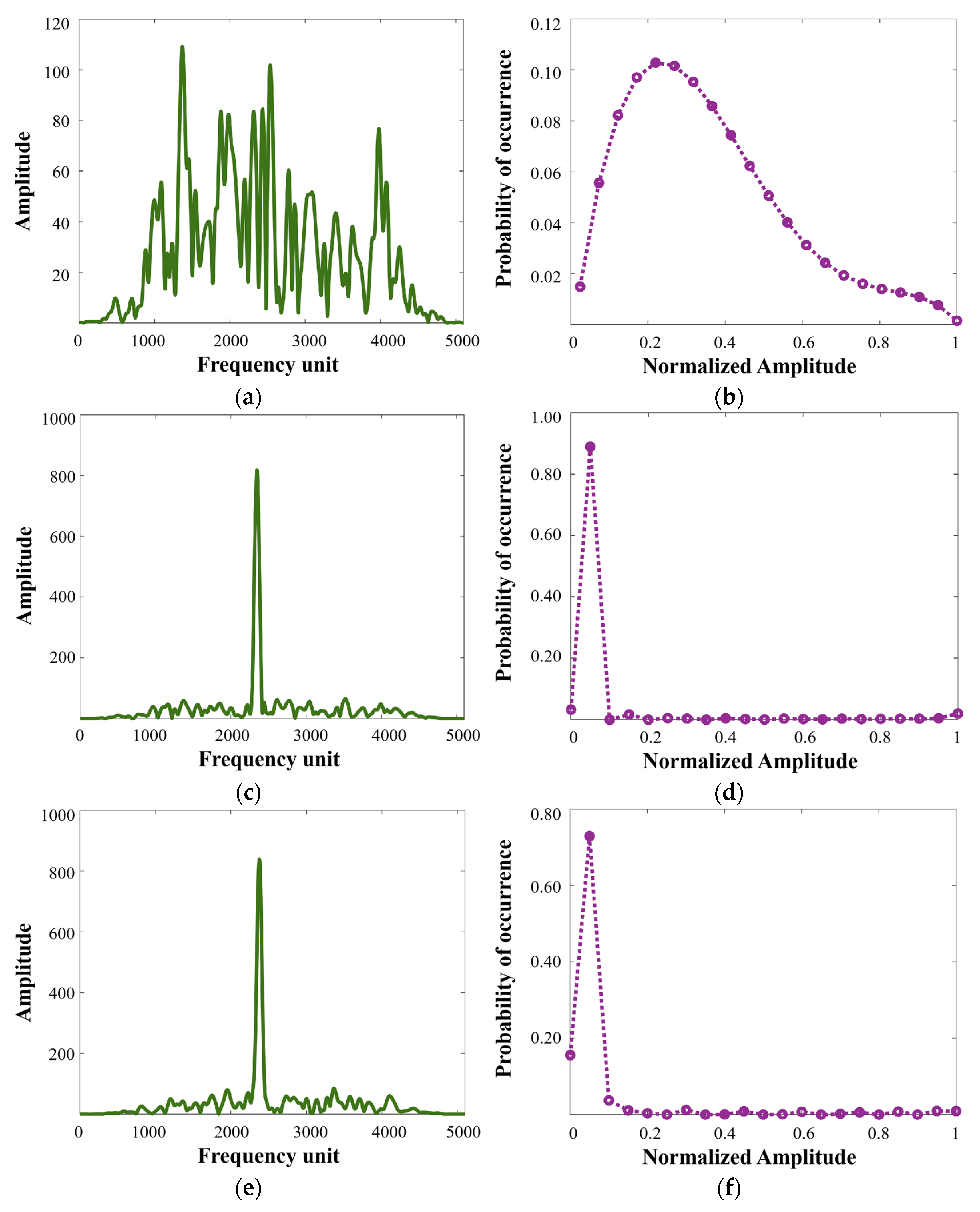 Remotesensing 16 00150 g004