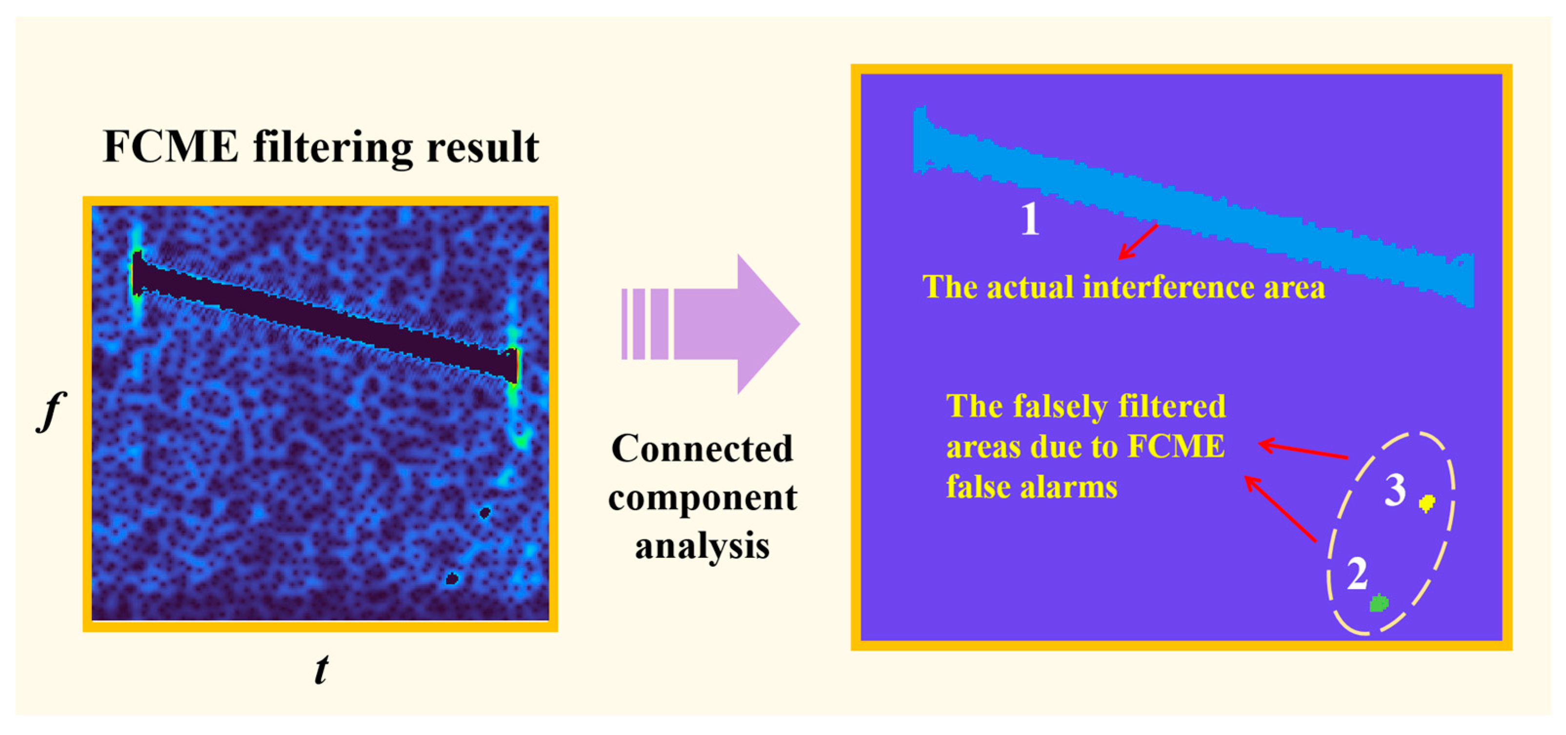Remotesensing 16 00150 g005