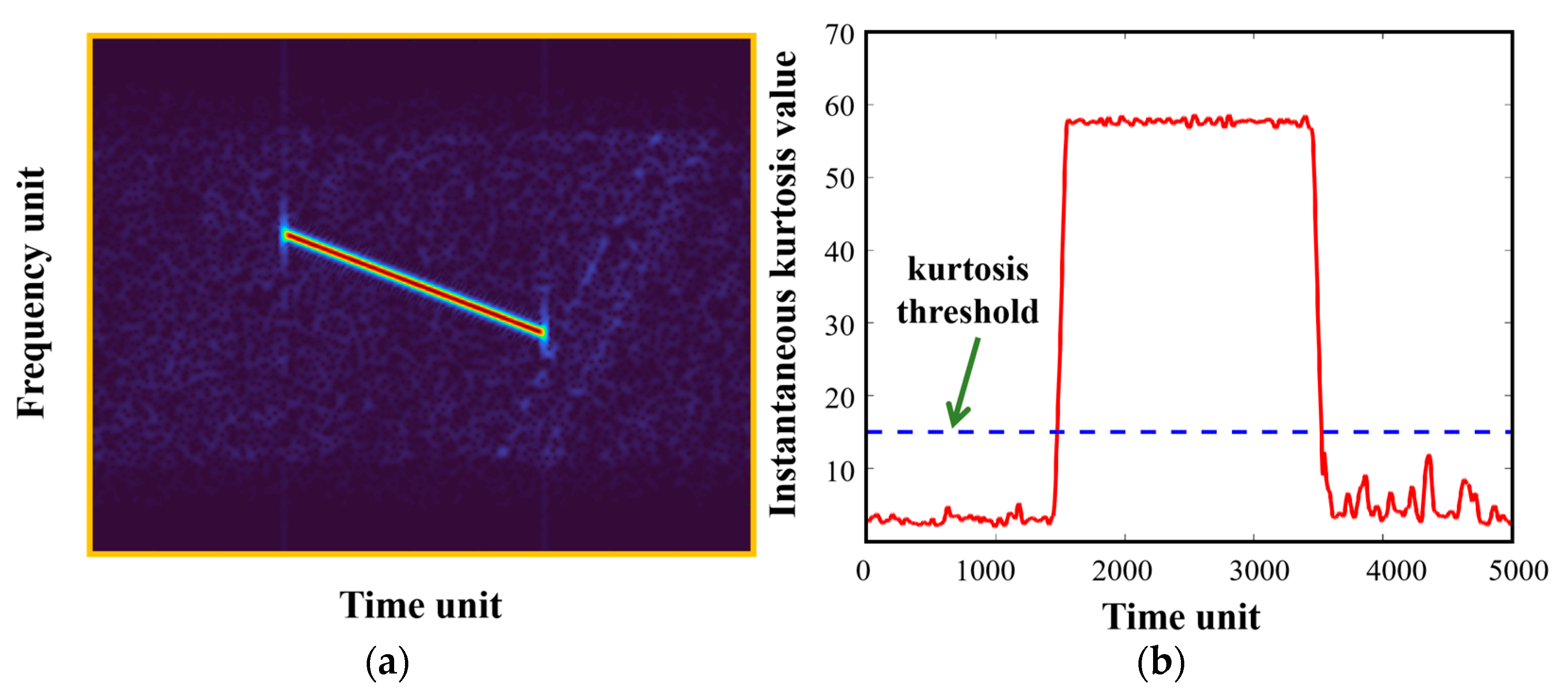 Remotesensing 16 00150 g009