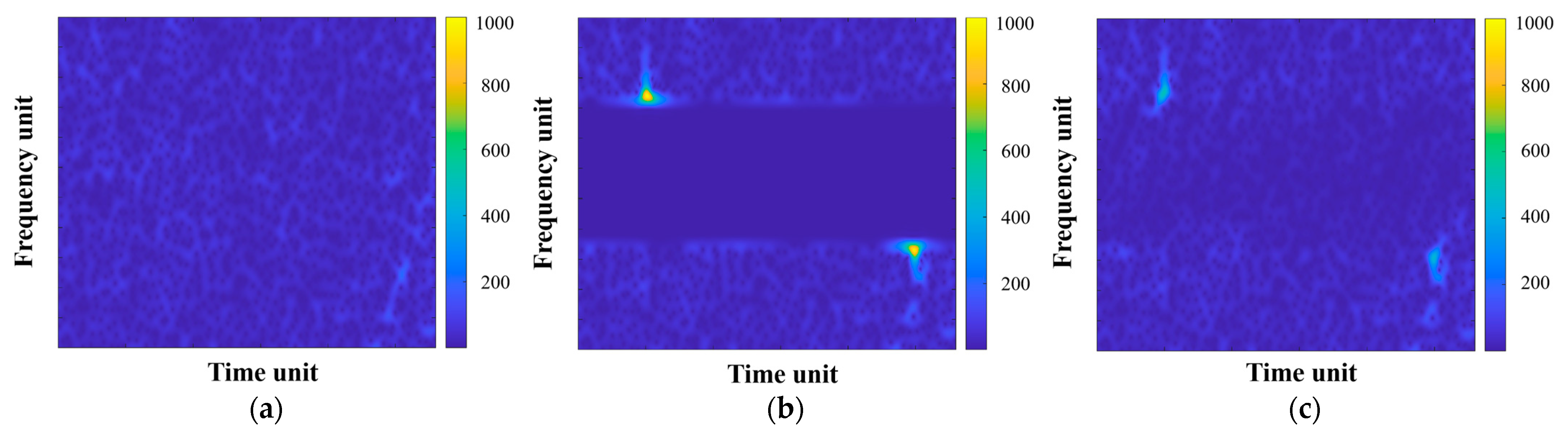 Remotesensing 16 00150 g010a