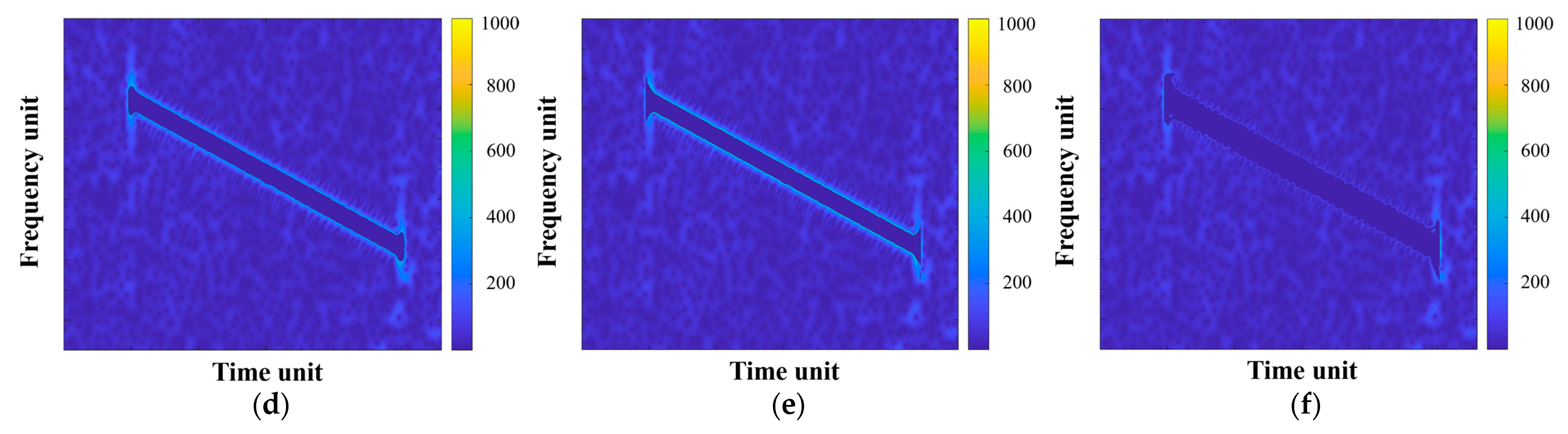 Remotesensing 16 00150 g010b