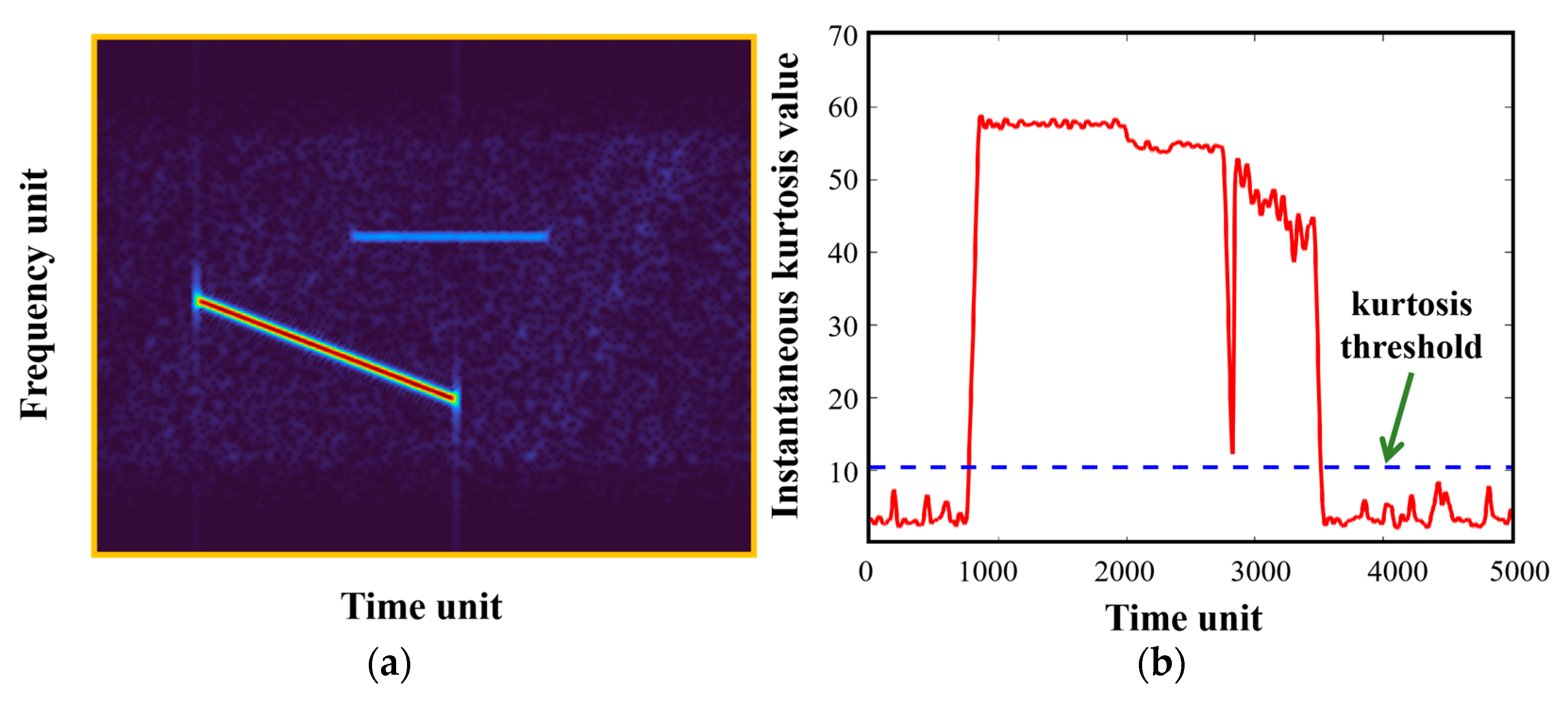 Remotesensing 16 00150 g011