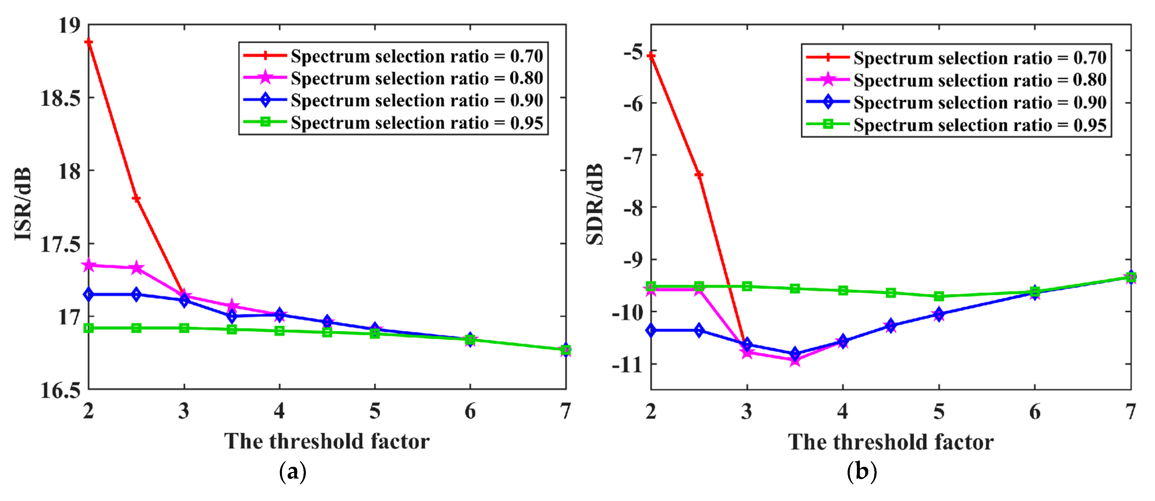 Remotesensing 16 00150 g013