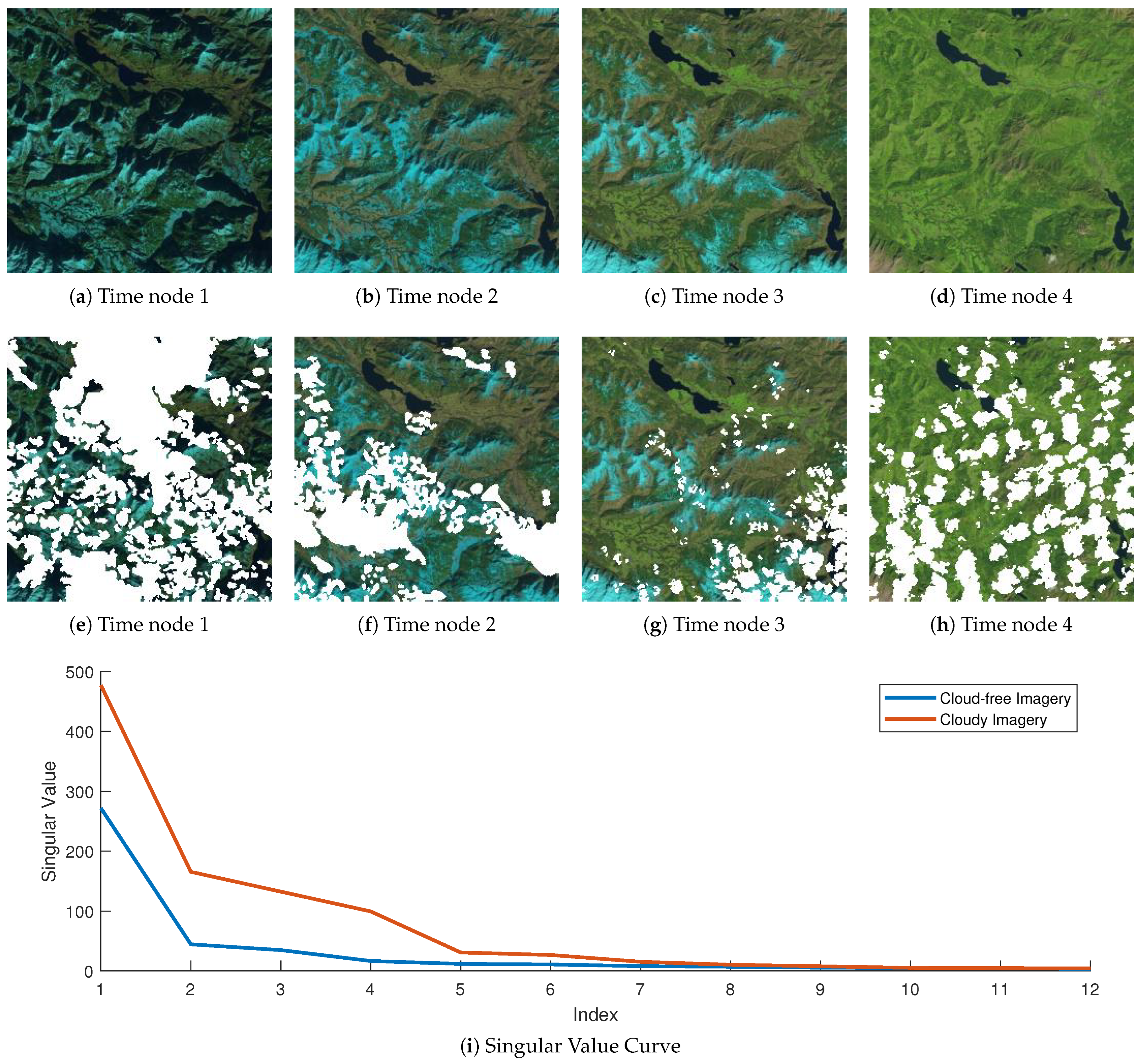 Remotesensing 16 00152 g001