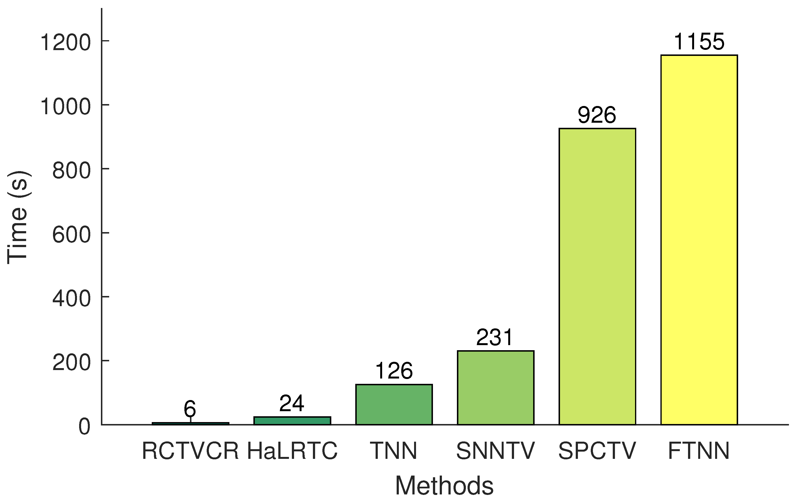 Remotesensing 16 00152 g010